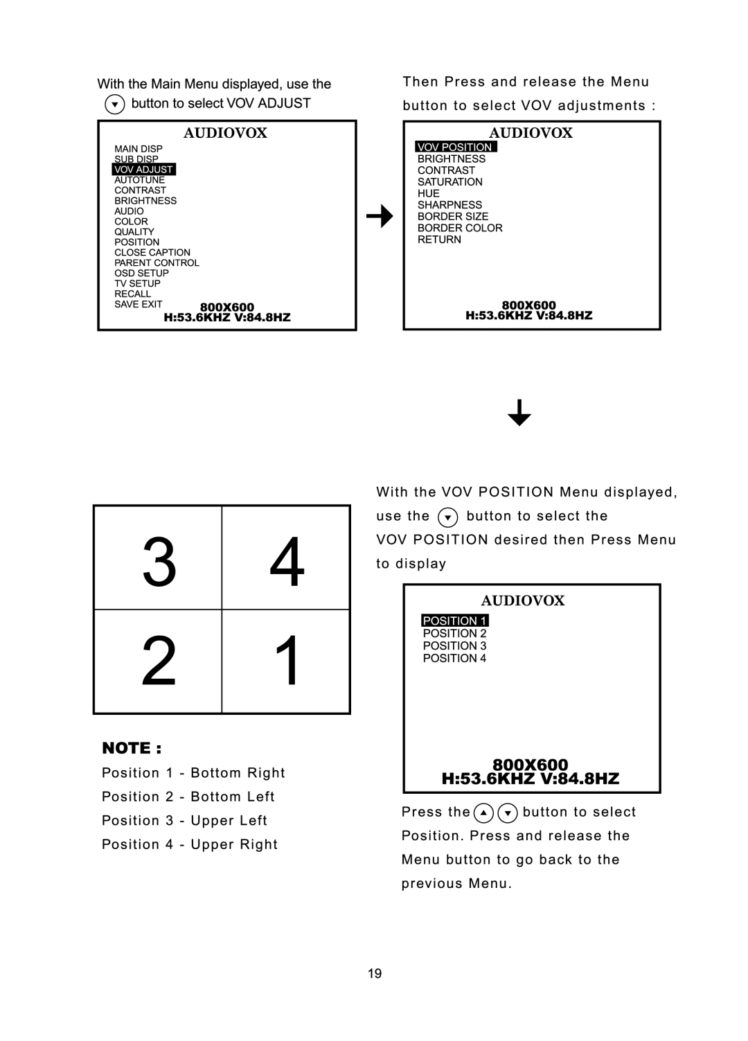 Audiovox FP1510 manual 