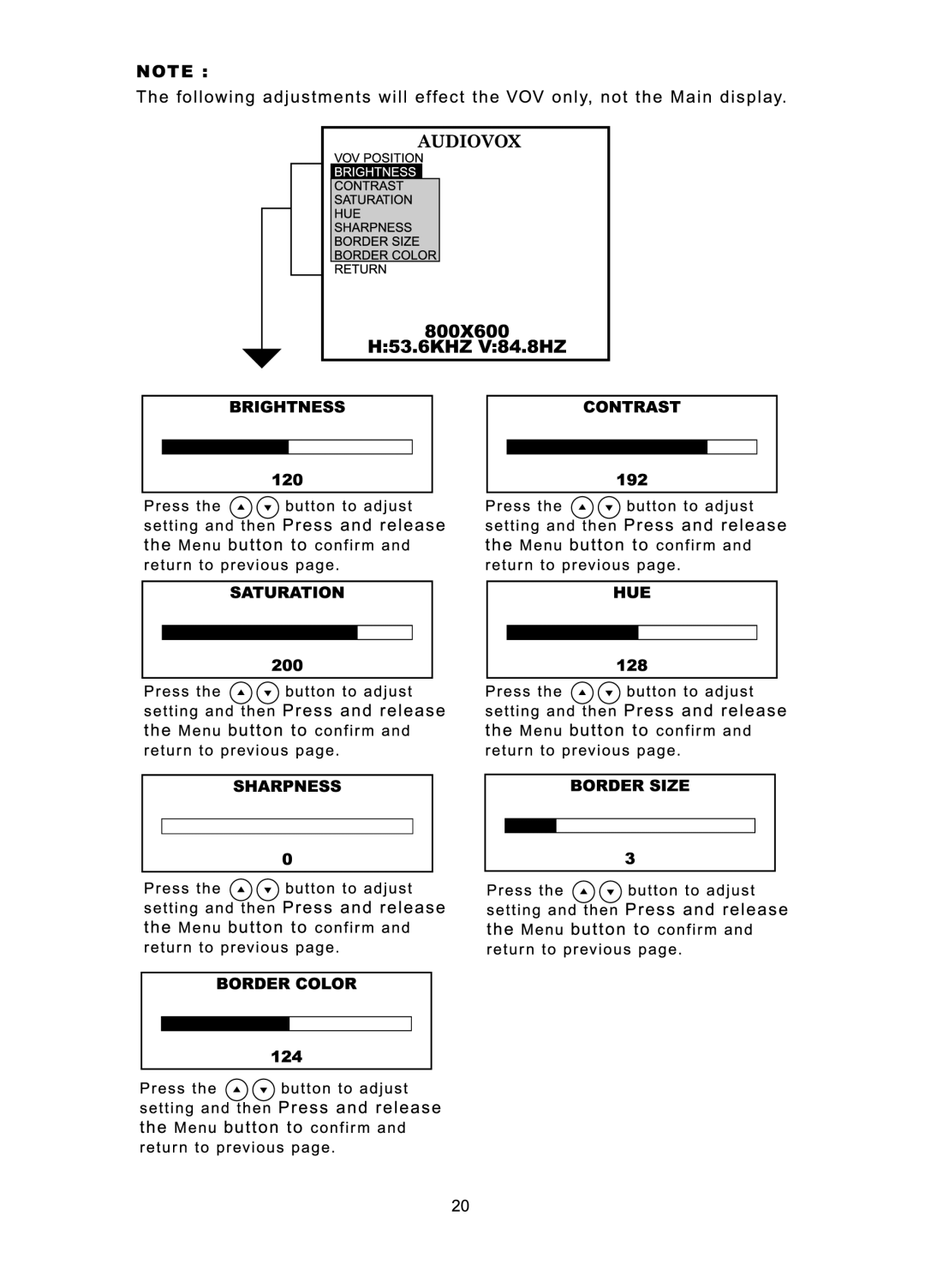 Audiovox FP1510 manual 