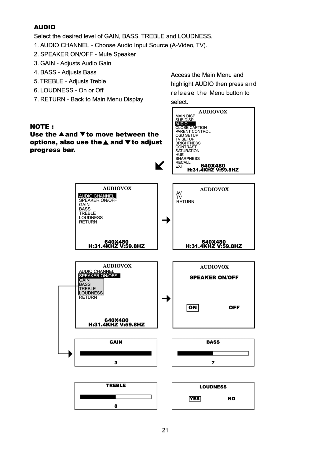 Audiovox FP1510 manual 