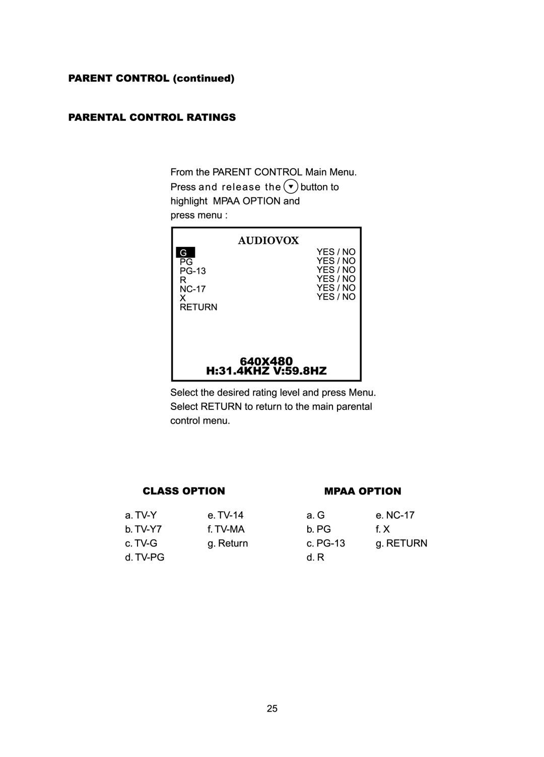 Audiovox FP1510 manual 