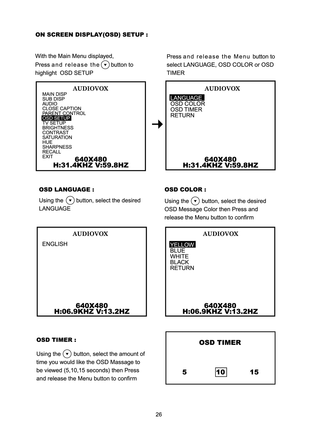 Audiovox FP1510 manual 