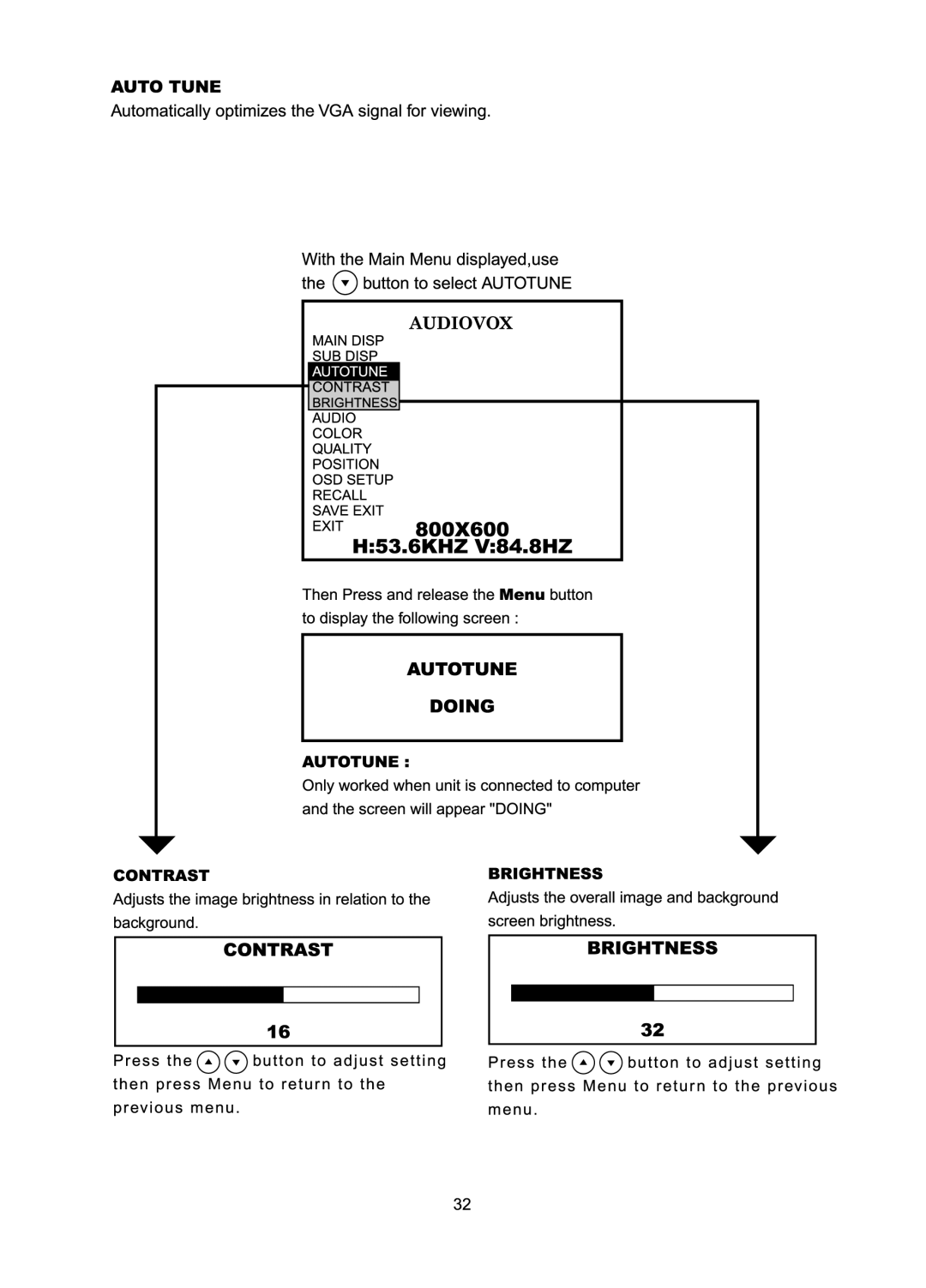 Audiovox FP1510 manual 