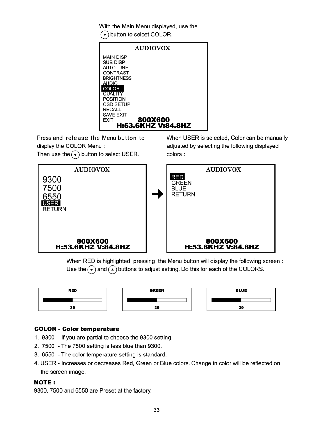 Audiovox FP1510 manual 