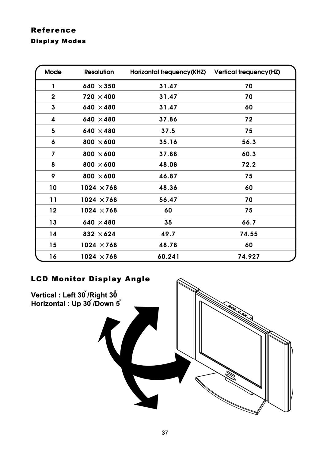 Audiovox FP1510 manual 