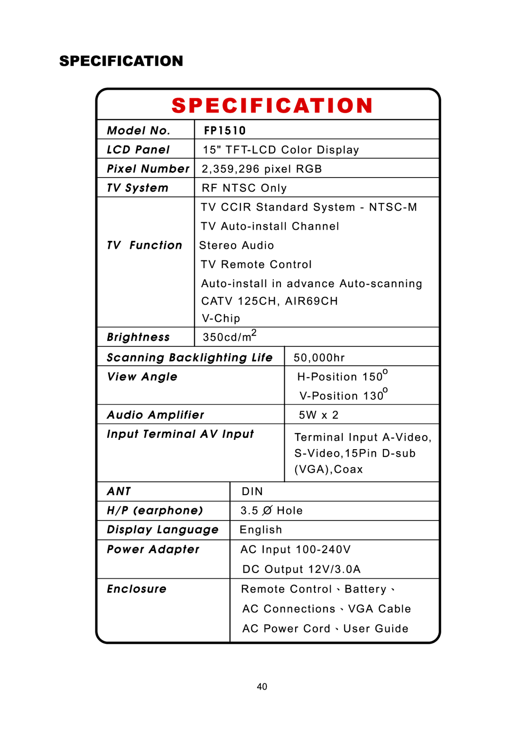 Audiovox FP1510 manual 