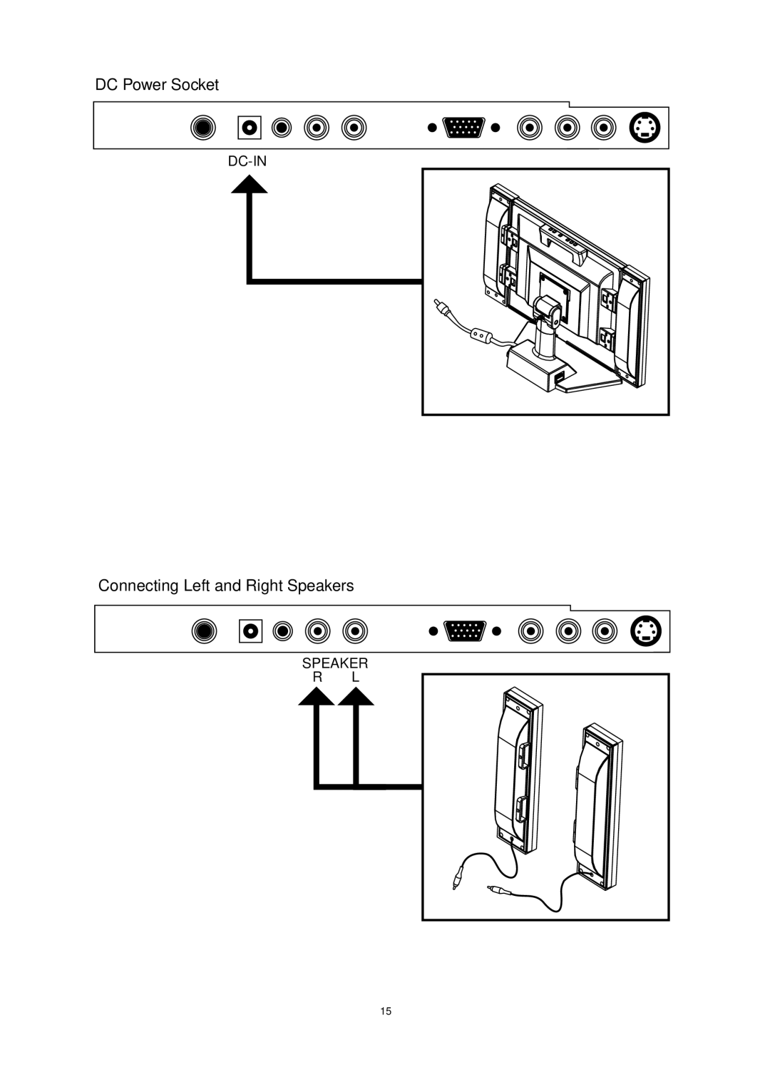 Audiovox FP1520 operating instructions DC Power Socket 