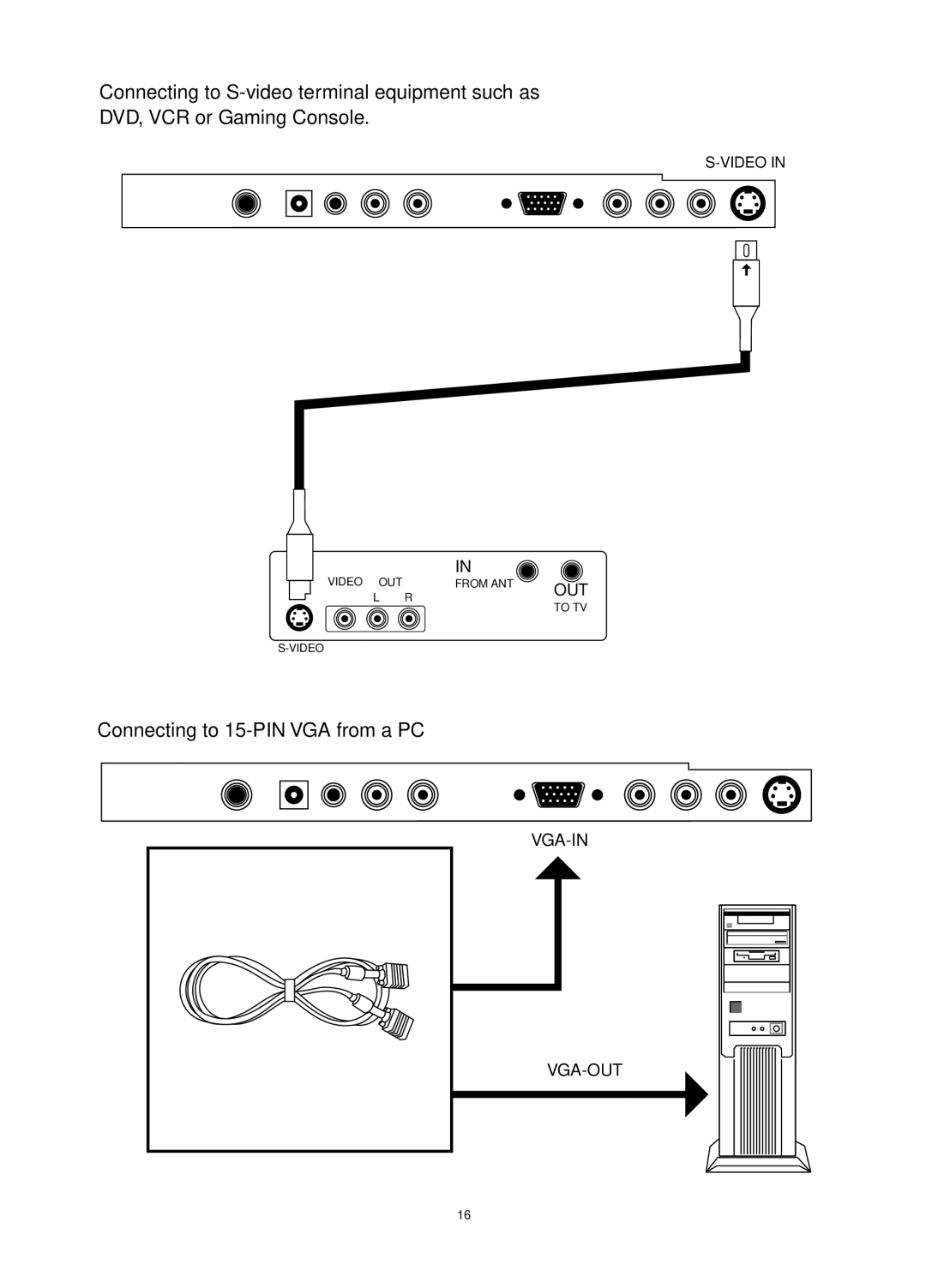 Audiovox FP1520 operating instructions Connecting to 15-PIN VGA from a PC 