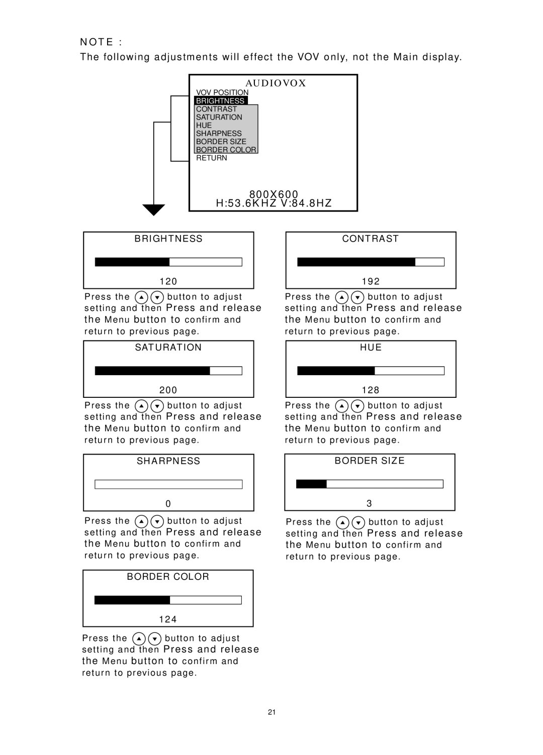 Audiovox FP1520 operating instructions 800X600 H53.6KHZ V84.8HZ, Contrast 