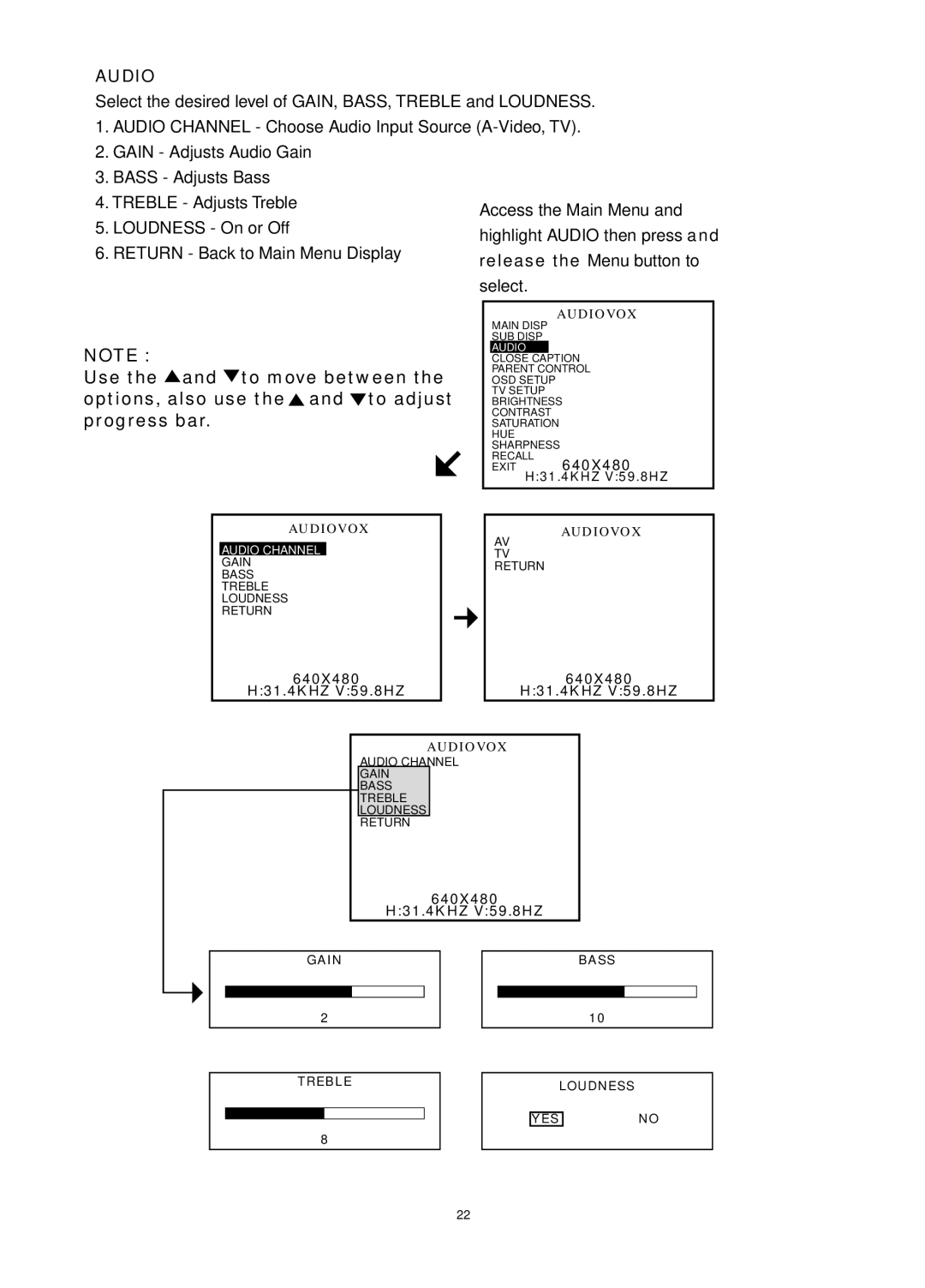 Audiovox FP1520 operating instructions Audiovox 