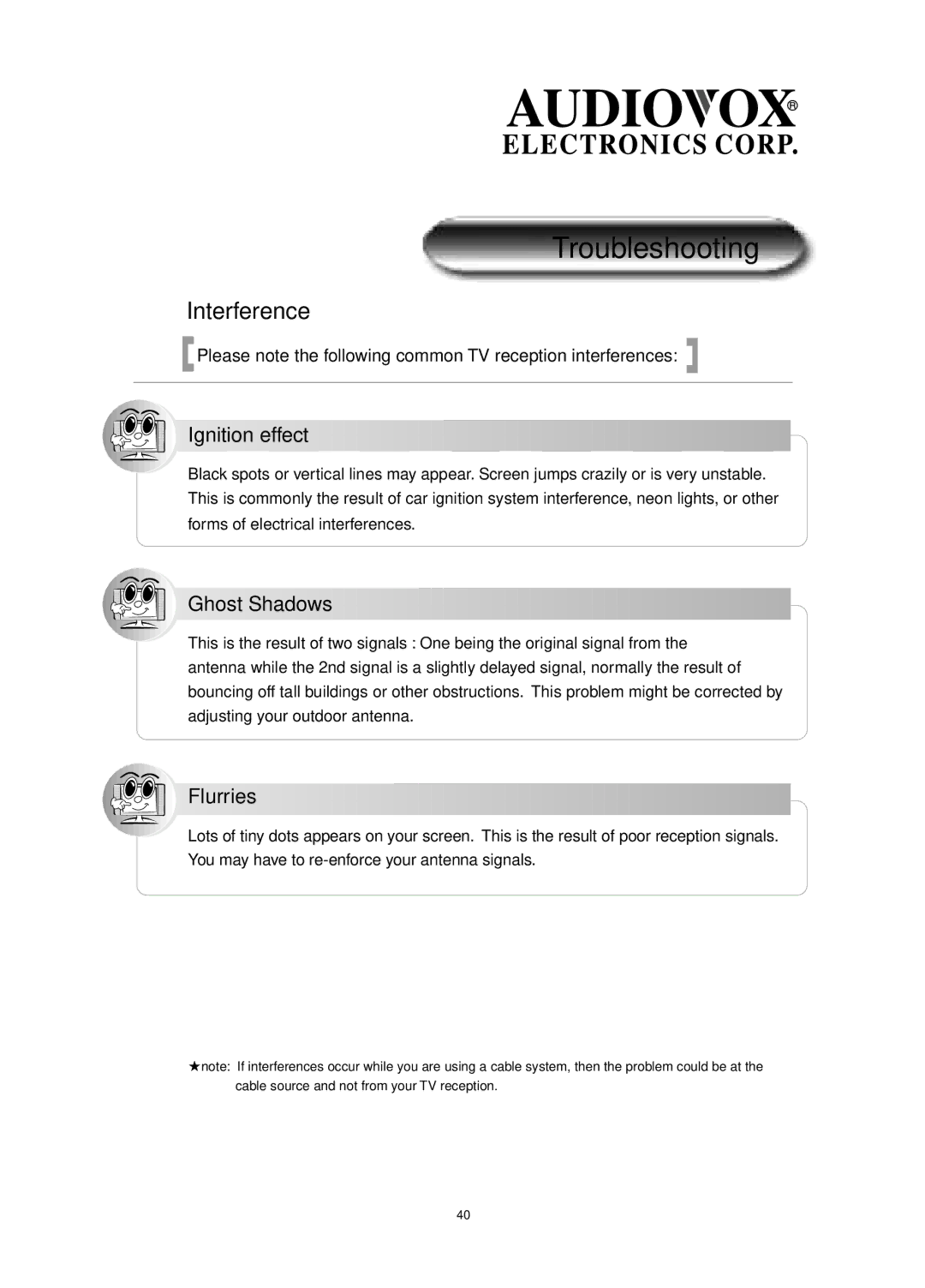 Audiovox FP1520 operating instructions Troubleshooting 