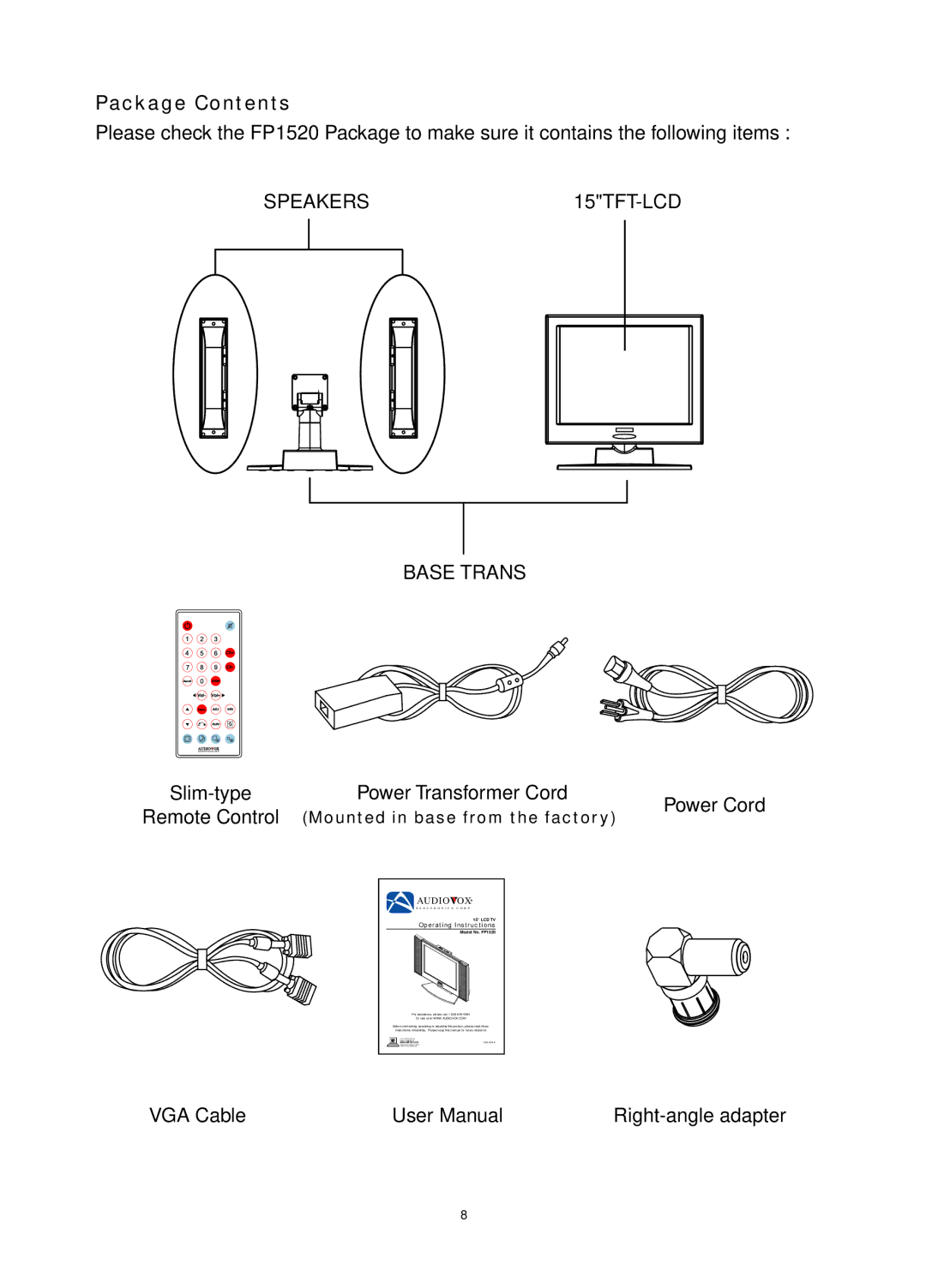 Audiovox FP1520 operating instructions Package Contents 