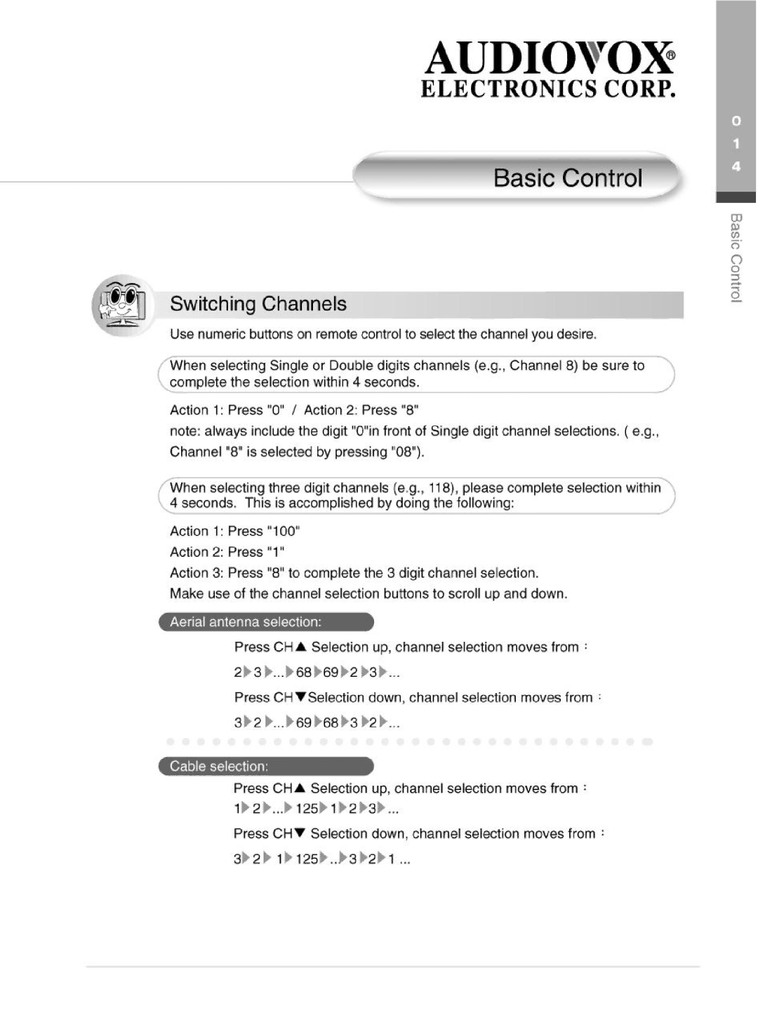 Audiovox FP2000 manual 