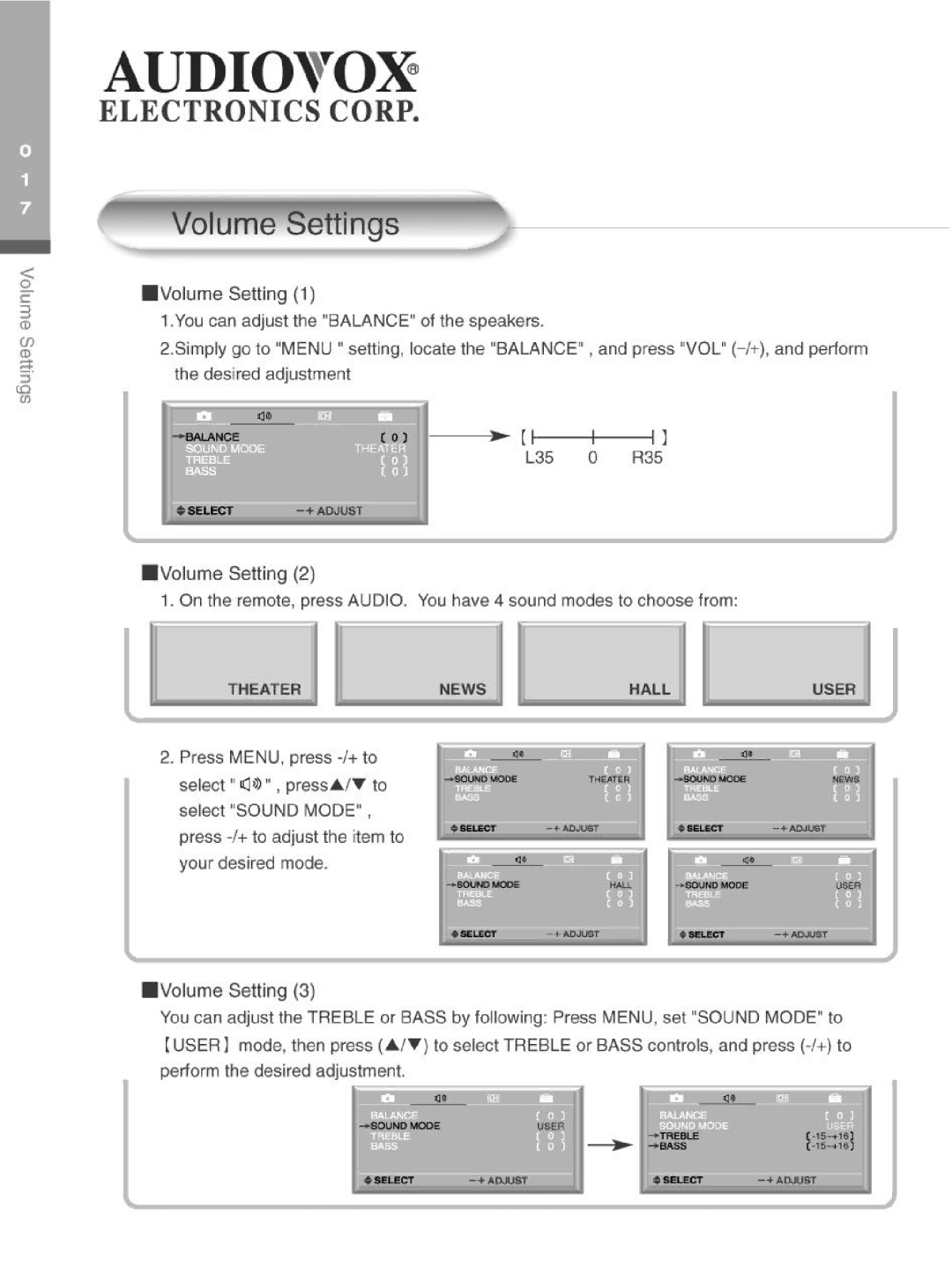 Audiovox FP2000 manual 