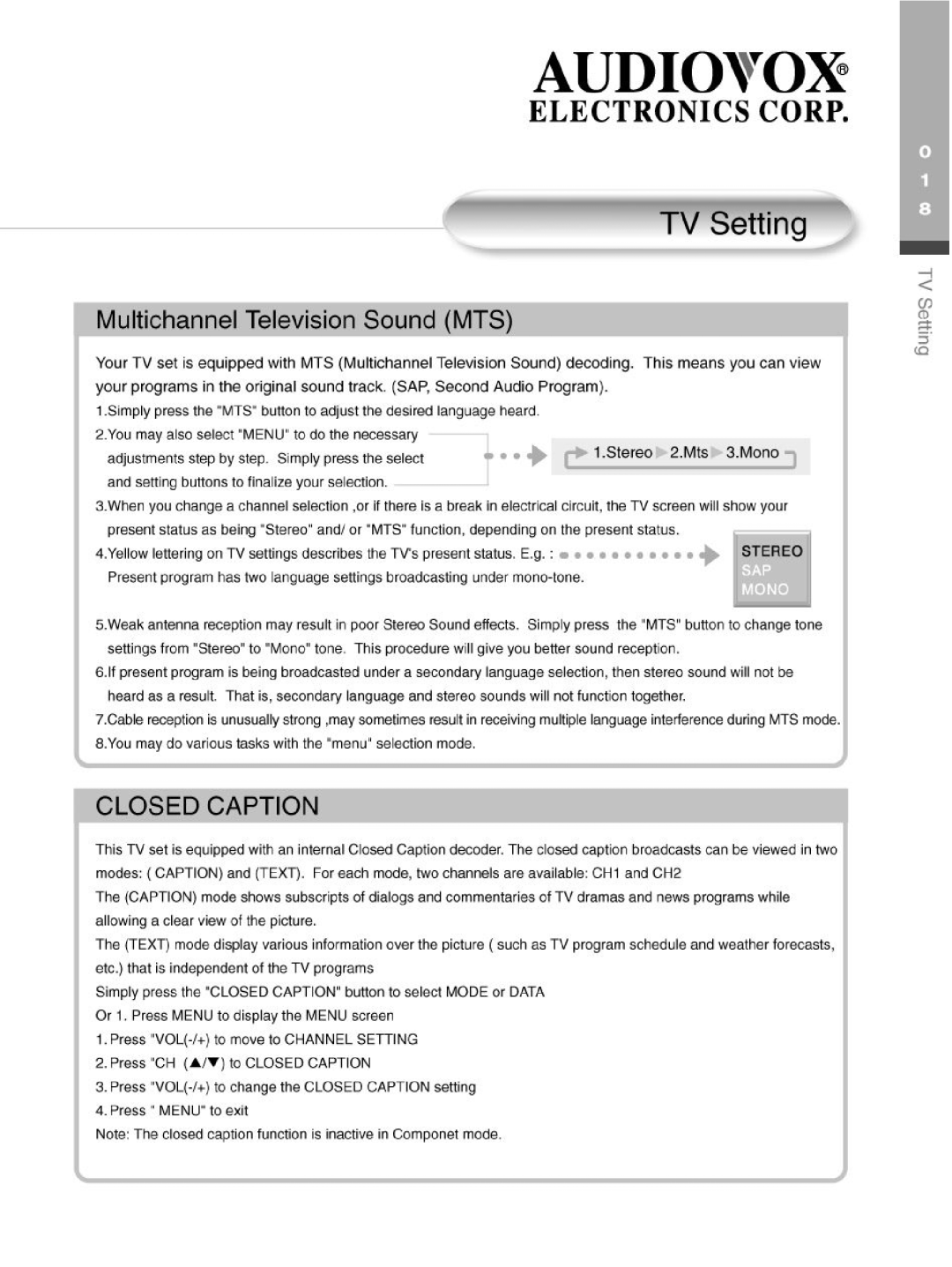 Audiovox FP2000 manual 