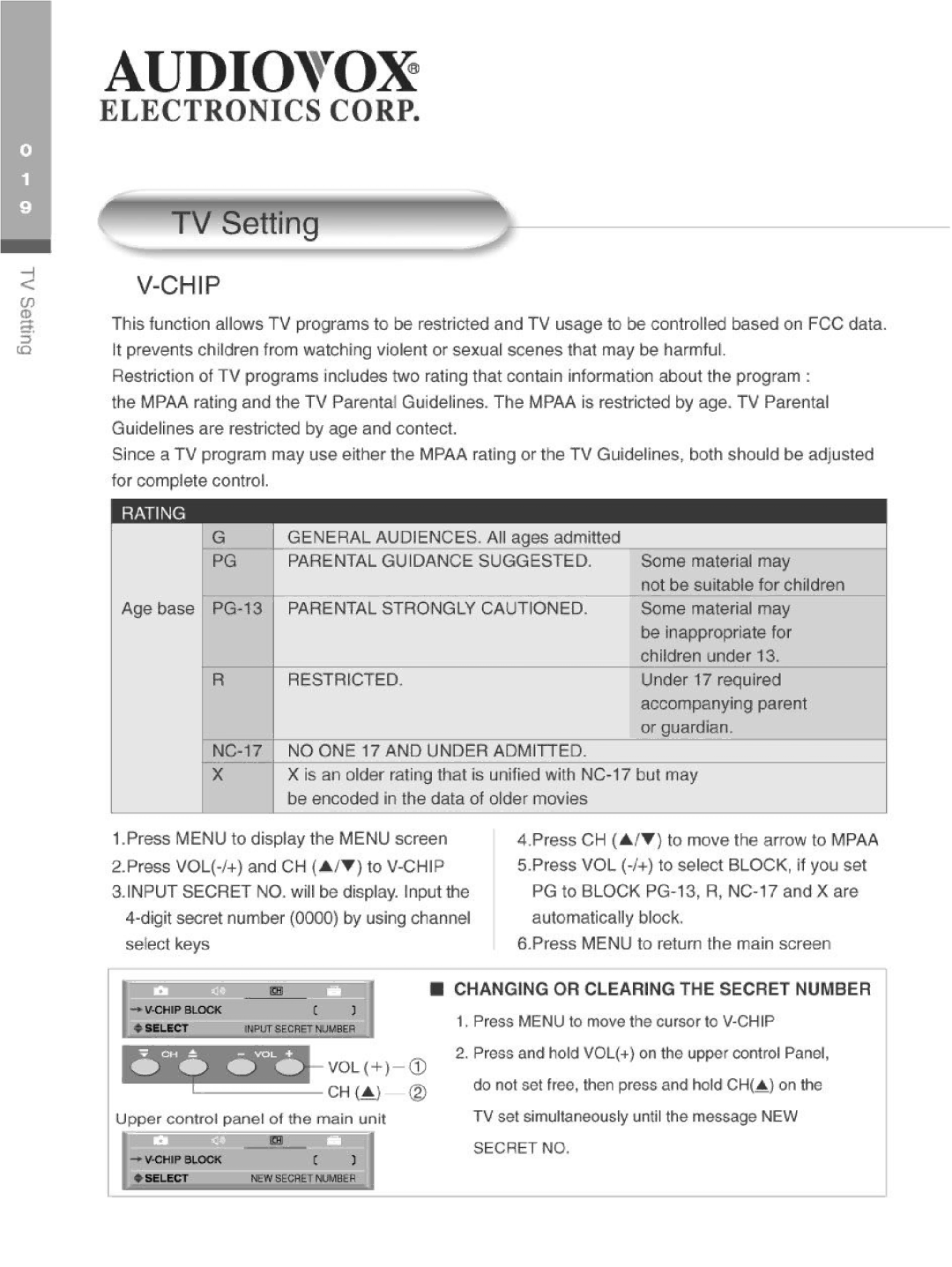 Audiovox FP2000 manual 