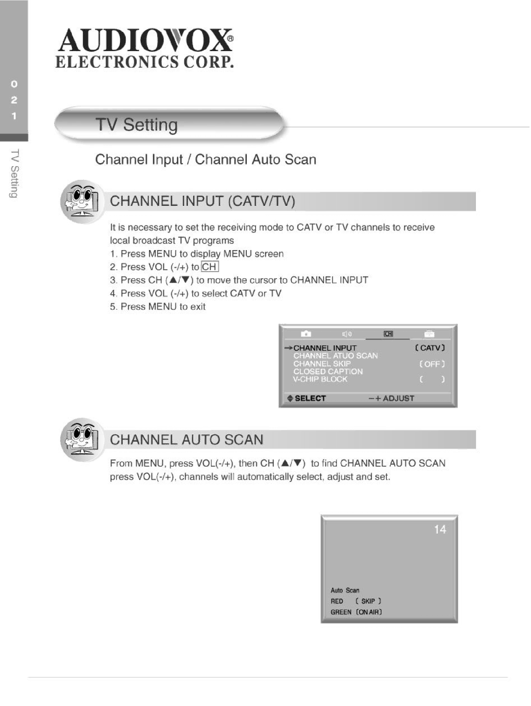 Audiovox FP2000 manual 