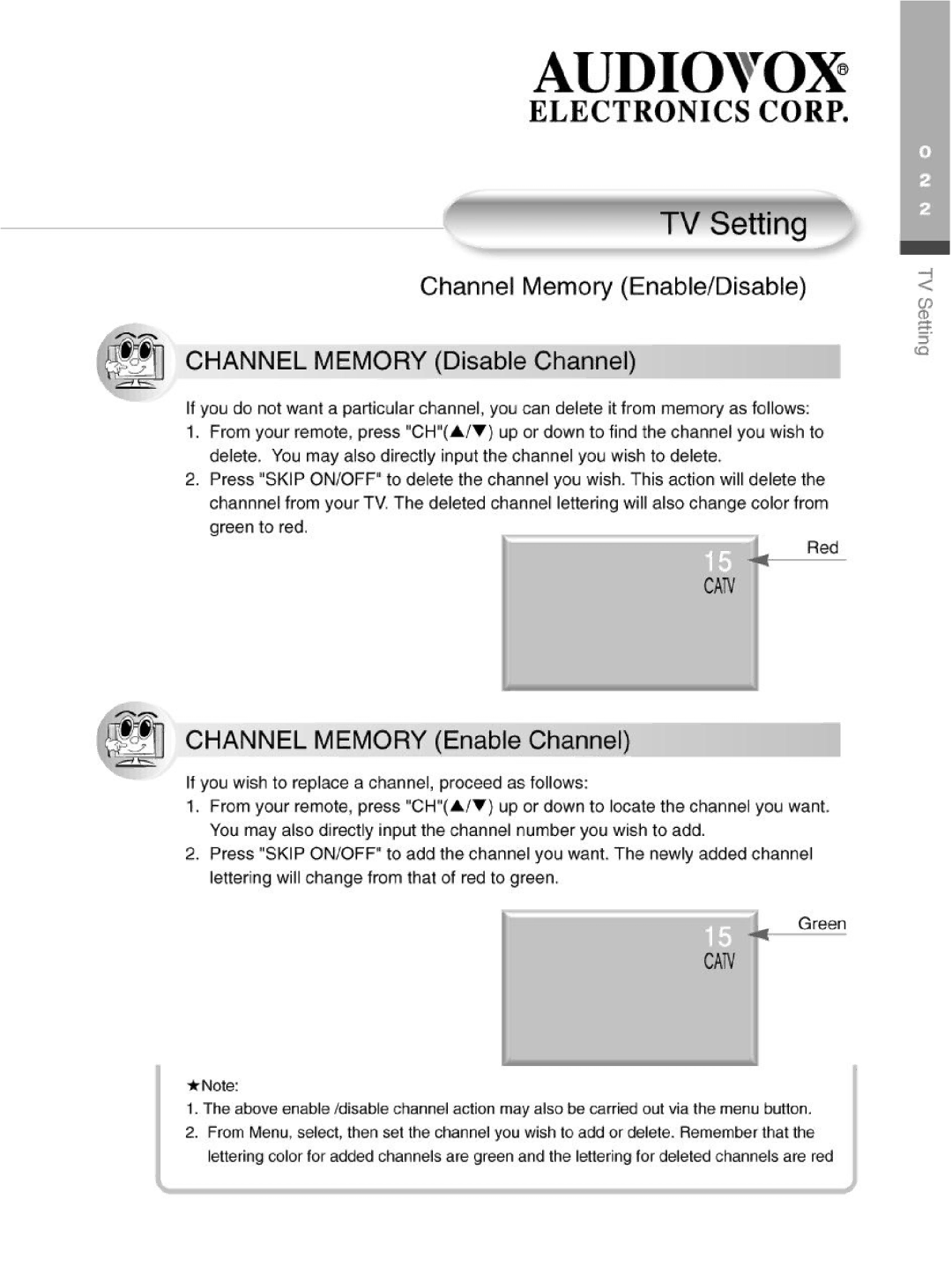 Audiovox FP2000 manual 