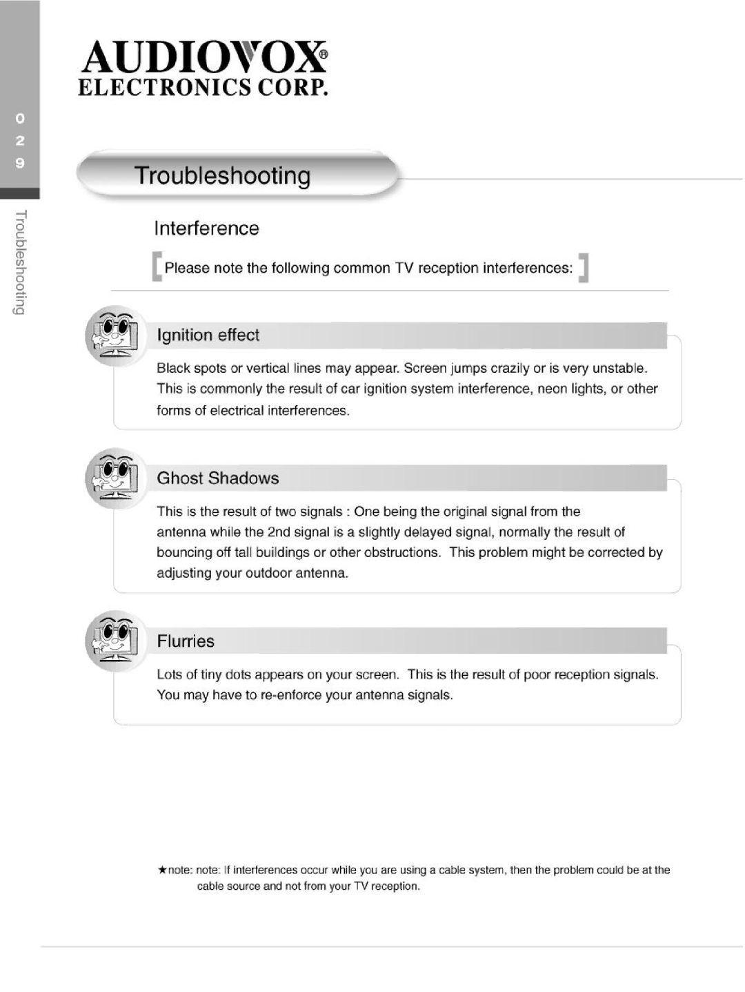 Audiovox FP2000 manual 