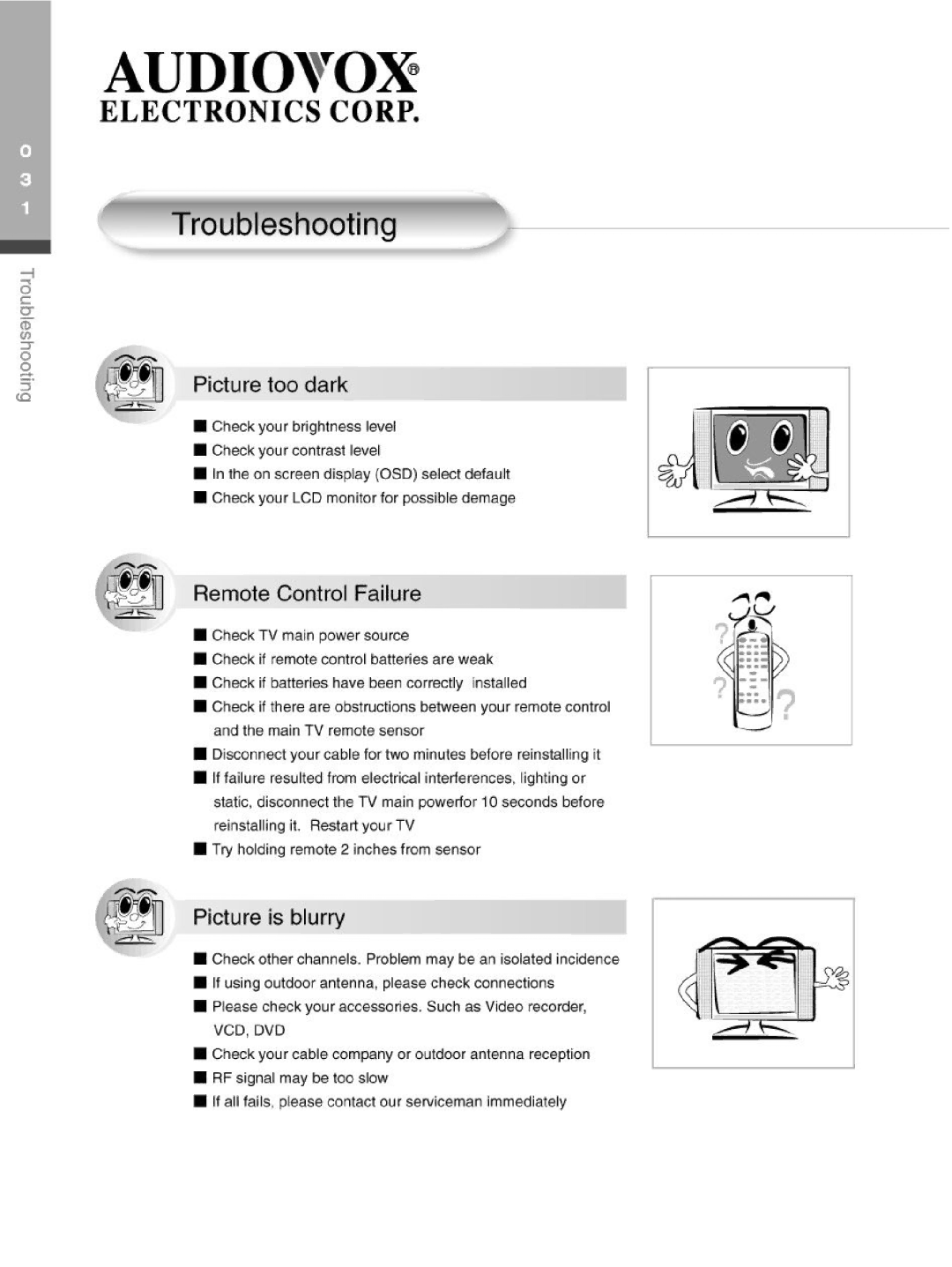 Audiovox FP2000 manual 