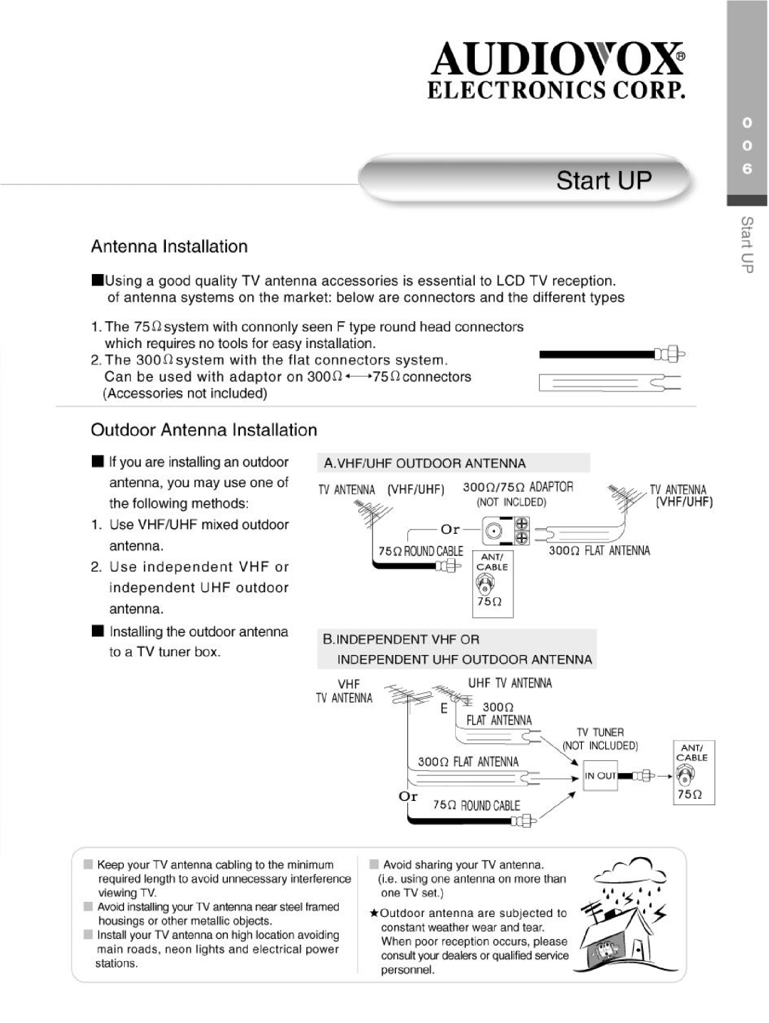 Audiovox FP2000 manual 