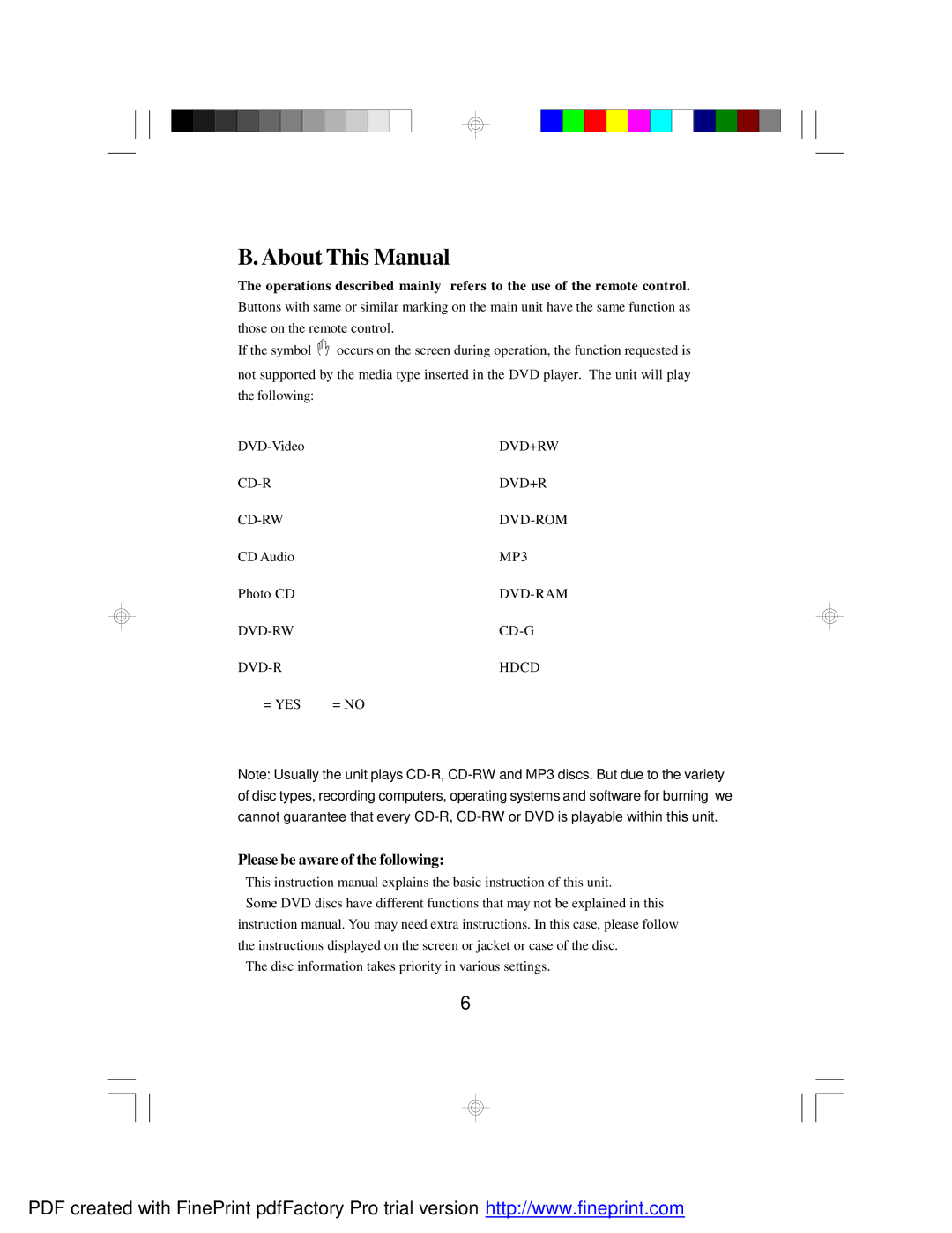 Audiovox FPE1080 manual About This Manual, Please be aware of the following 