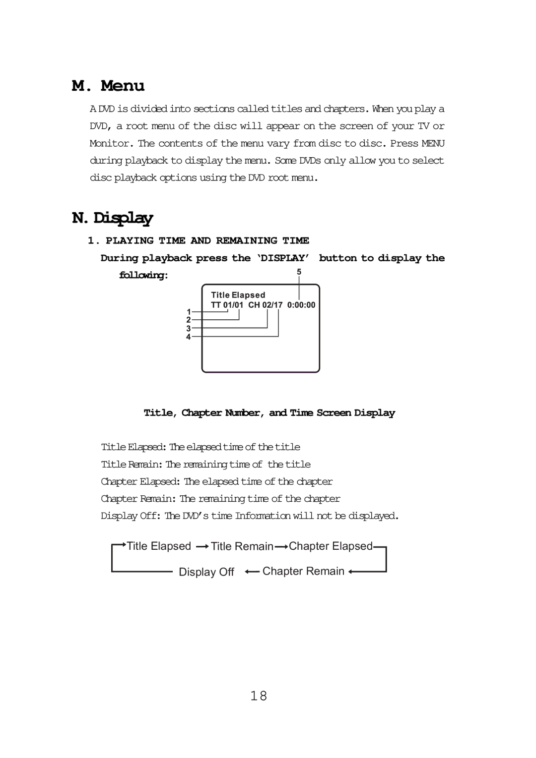 Audiovox FPE1087 operating instructions Menu, Display 