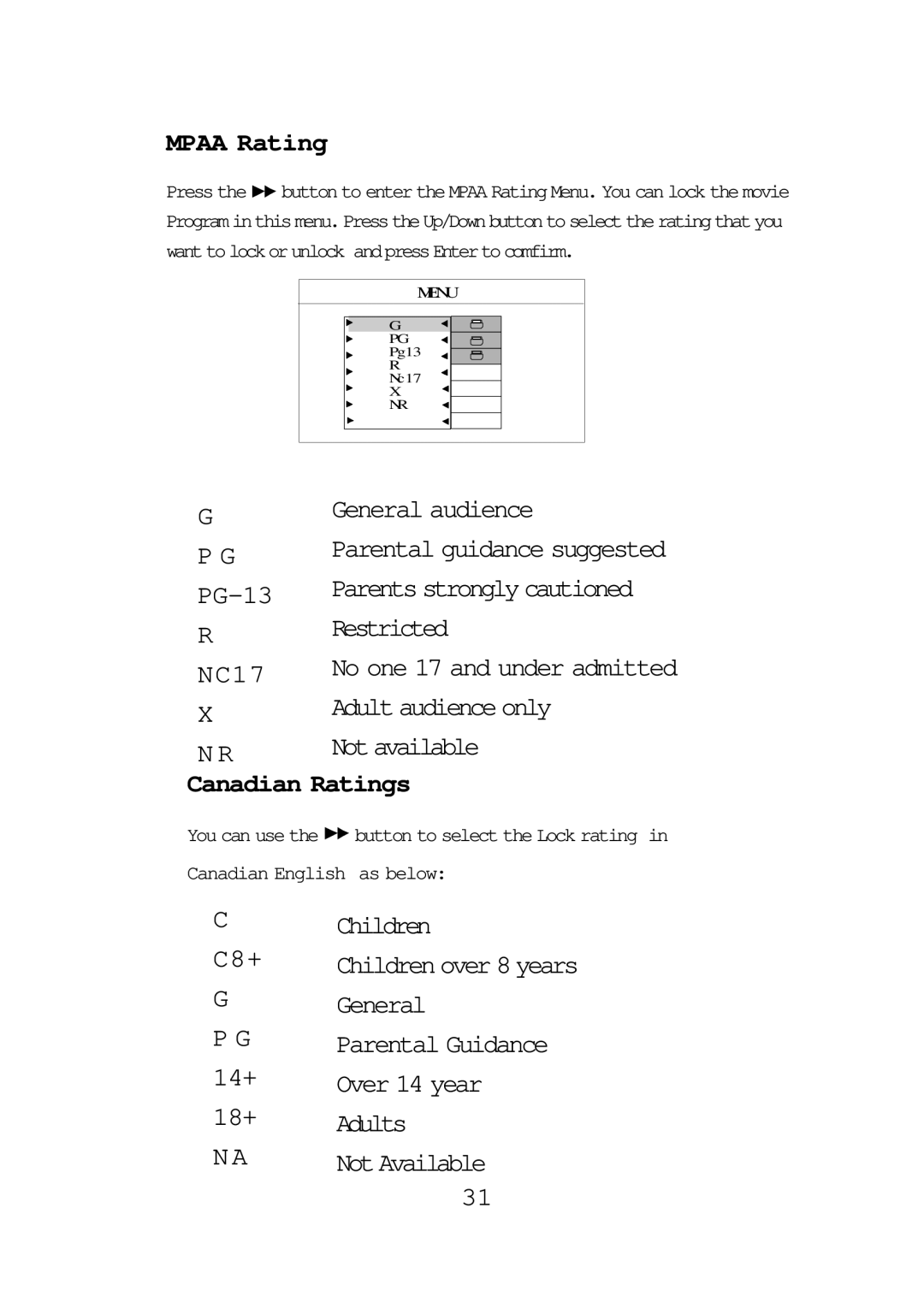 Audiovox FPE1087 Mpaa Rating, Canadian Ratings, No one 17 and under admitted Adult audience only, Children over 8 years 