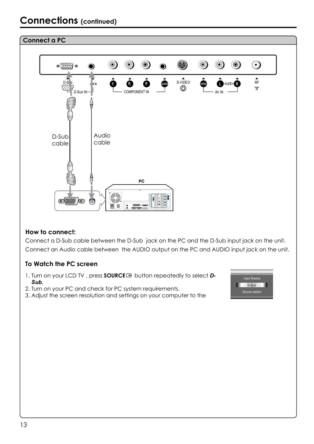 Audiovox FPE1506 manual Connect a PC, To Watch the PC screen 