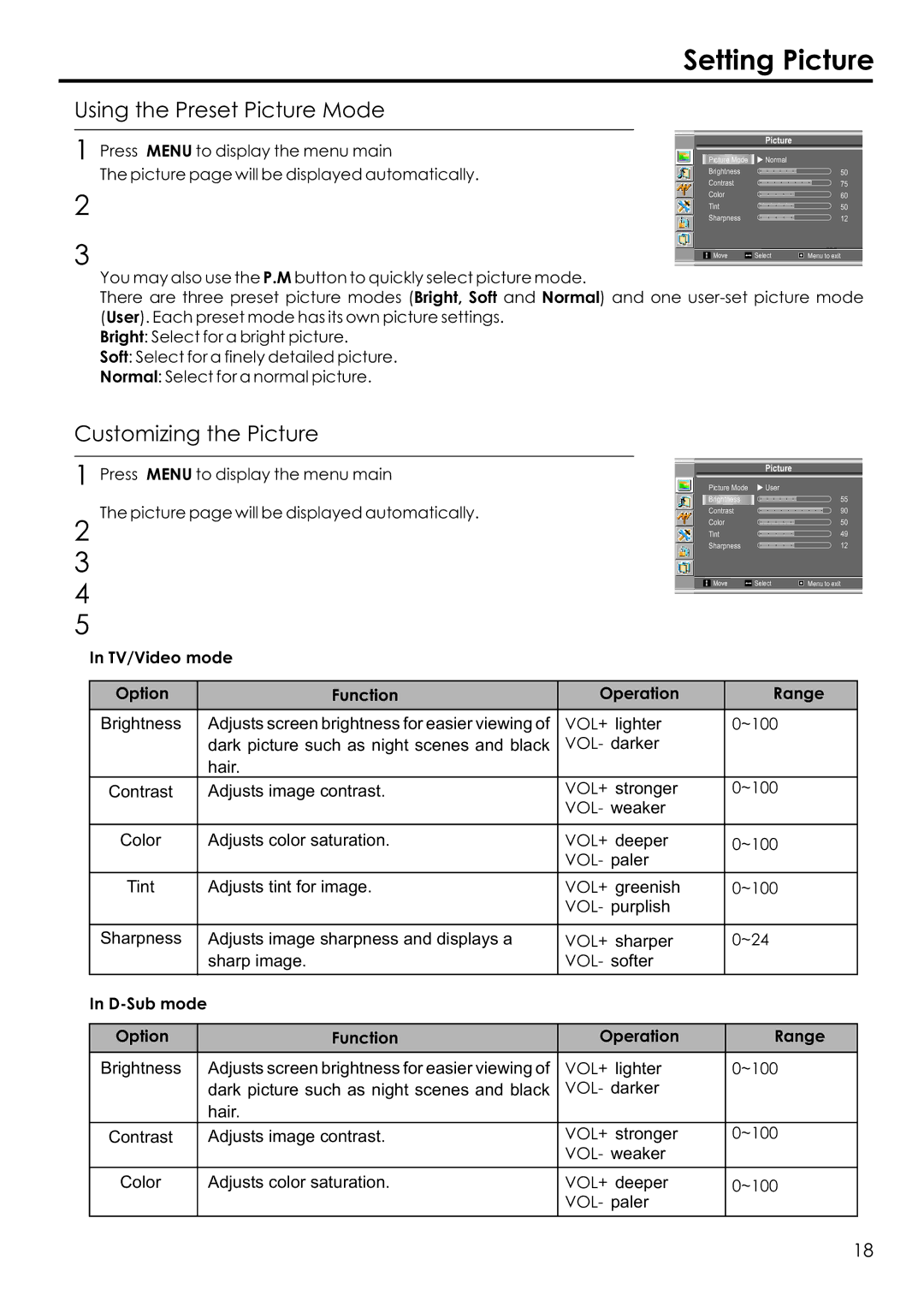 Audiovox FPE1506 manual Setting Picture, Using the Preset Picture Mode, Customizing the Picture 