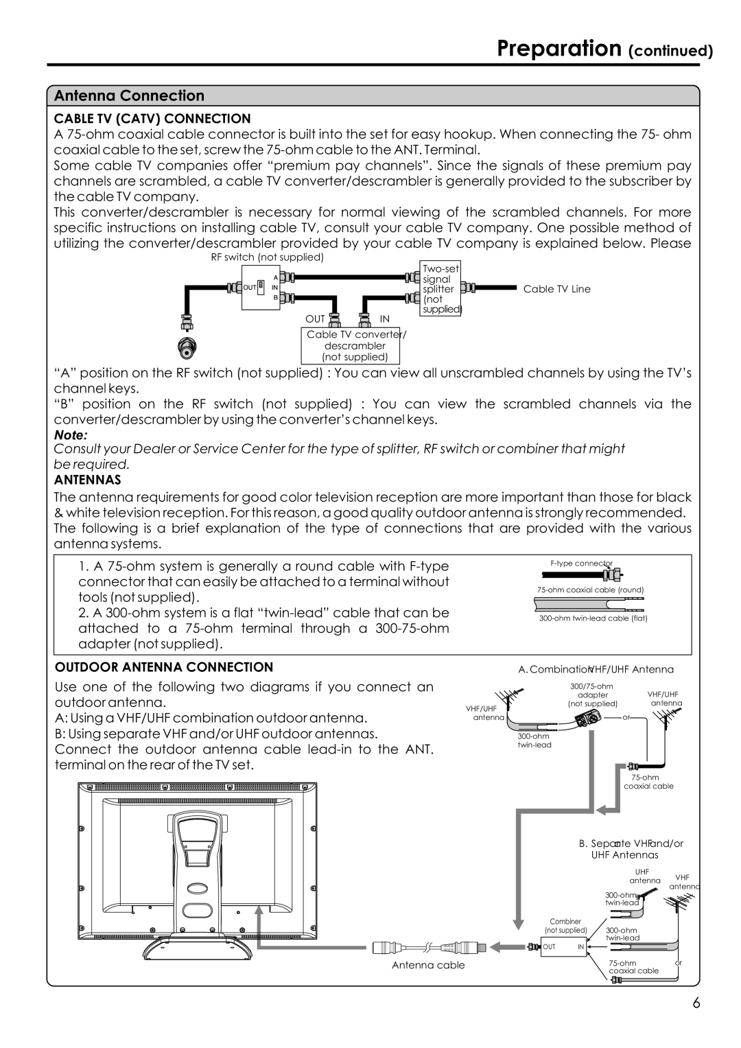 Audiovox FPE1506 manual Preparation, Antenna Connection 