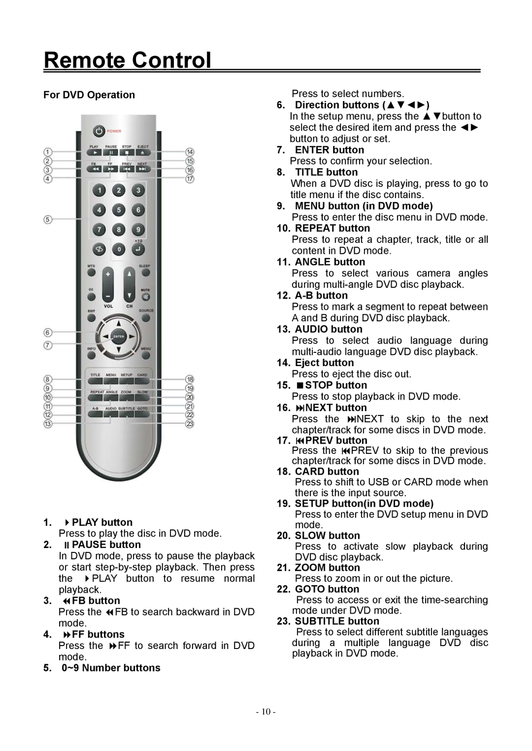 Audiovox FPE1506DV For DVD Operation Play button, Pause button, FB button, FF buttons, ~9 Number buttons, Title button 