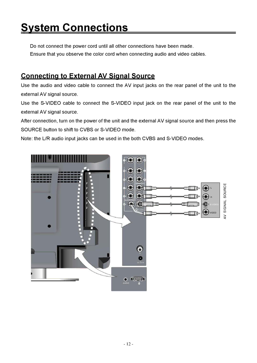 Audiovox FPE1506DV operating instructions System Connections, Connecting to External AV Signal Source 