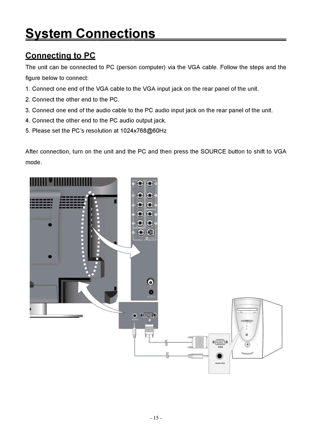 Audiovox FPE1506DV operating instructions Connecting to PC 