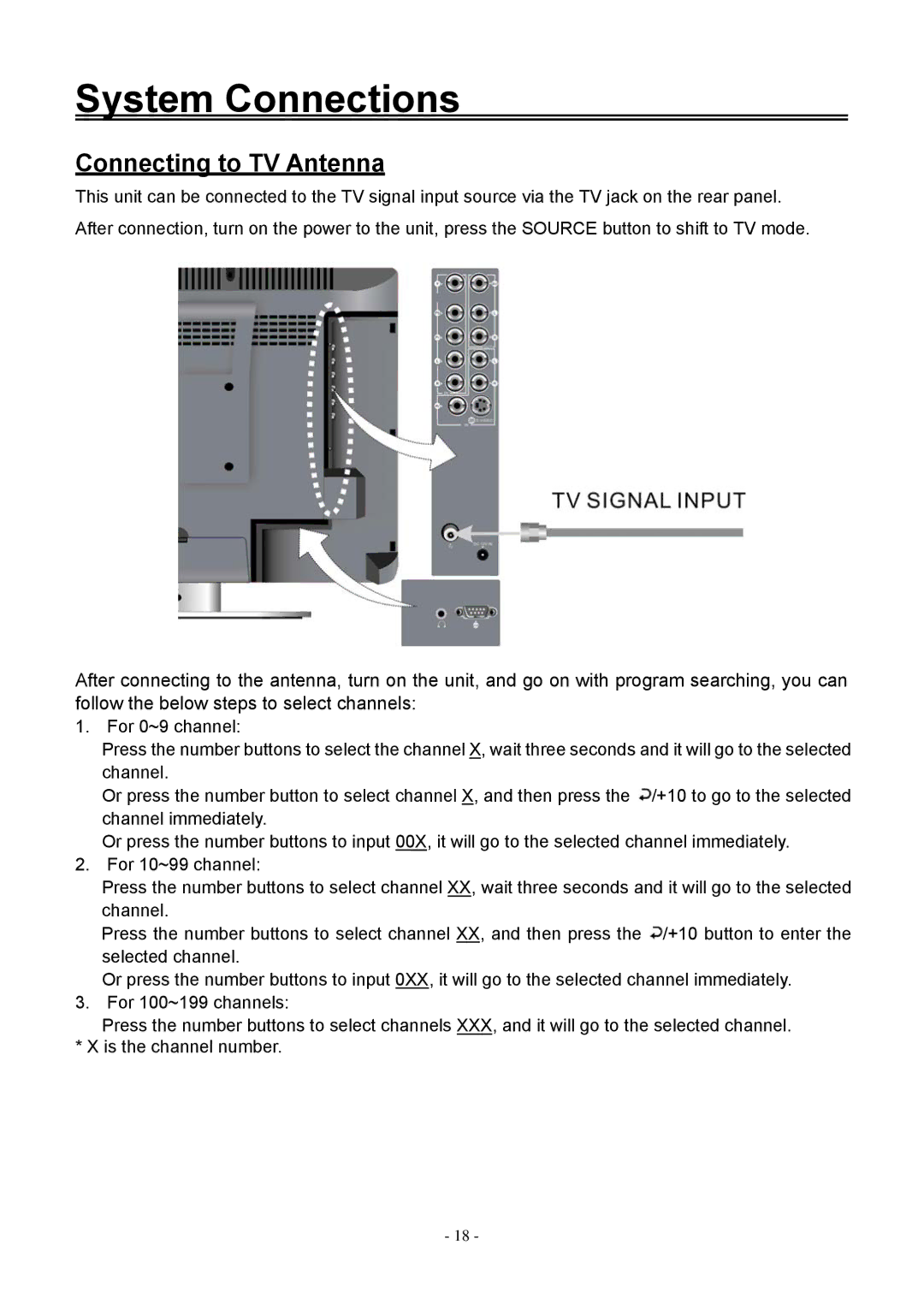 Audiovox FPE1506DV operating instructions Connecting to TV Antenna, For 0~9 channel 