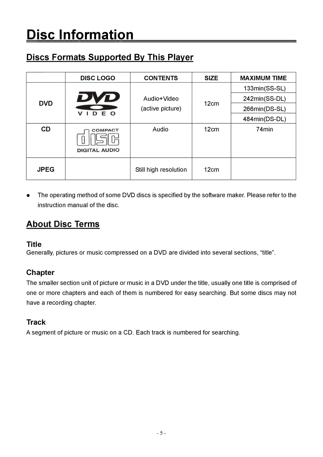 Audiovox FPE1506DV operating instructions Disc Information, Discs Formats Supported By This Player, About Disc Terms 