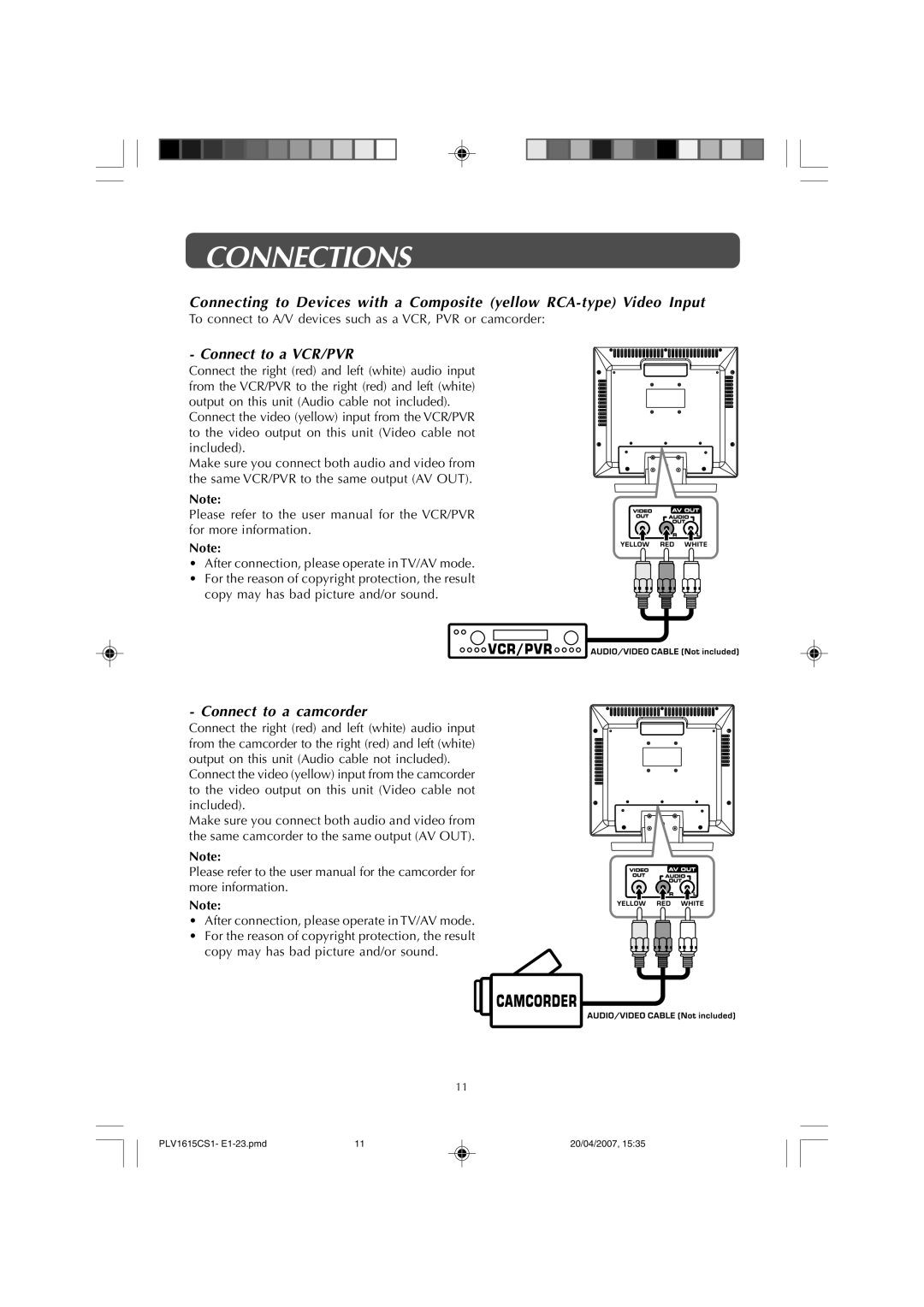 Audiovox FPE1507 manual Connect to a VCR/PVR 