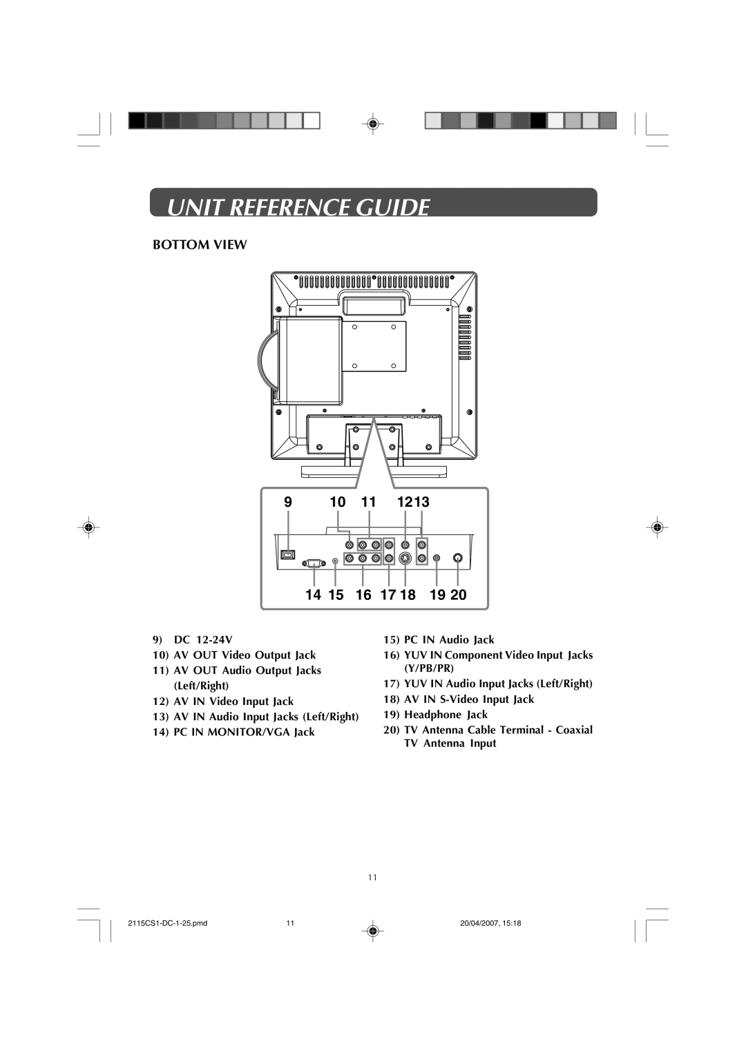 Audiovox FPE1507DV owner manual 10 11, Bottom View 