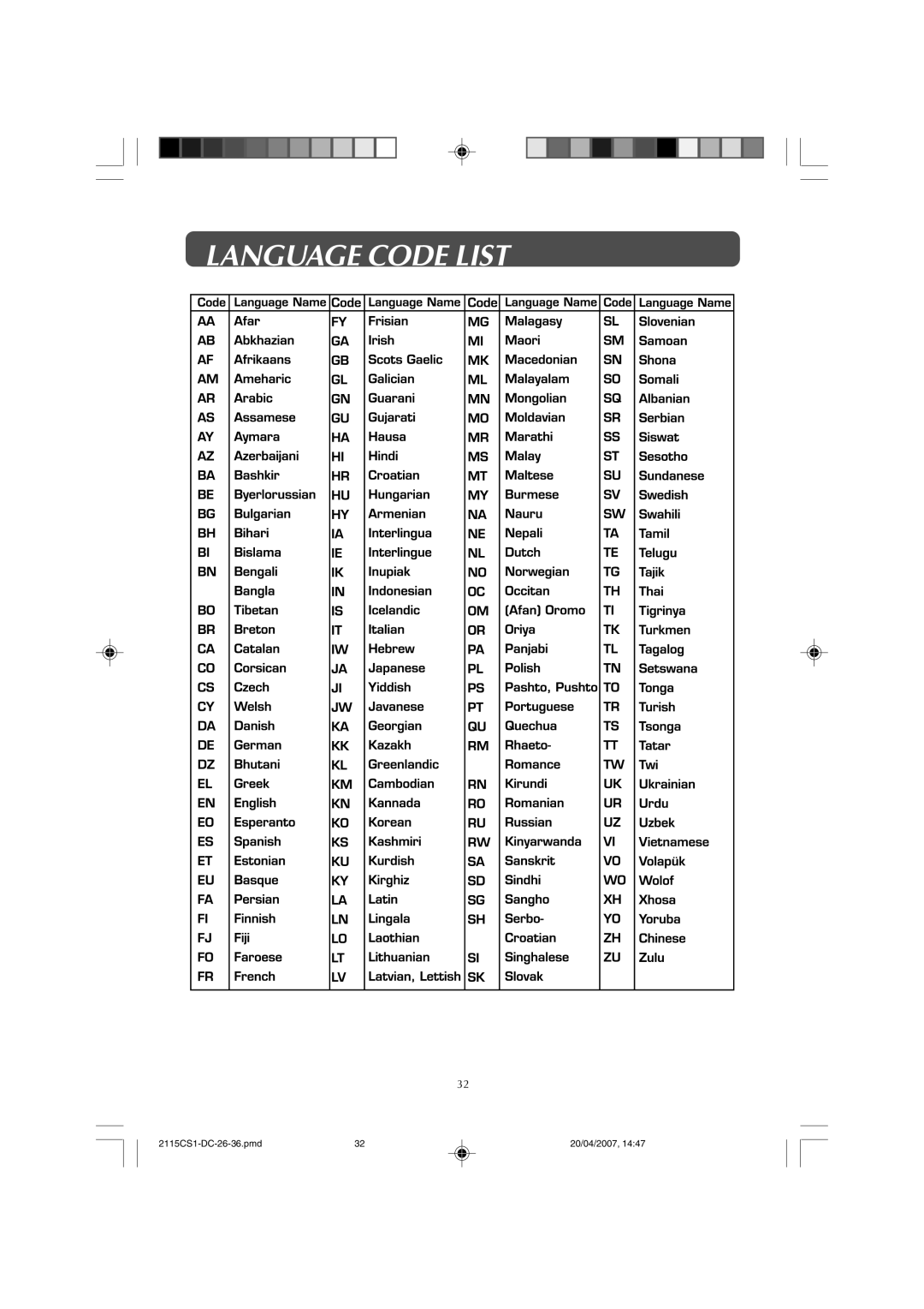 Audiovox FPE1507DV owner manual Language Code List 