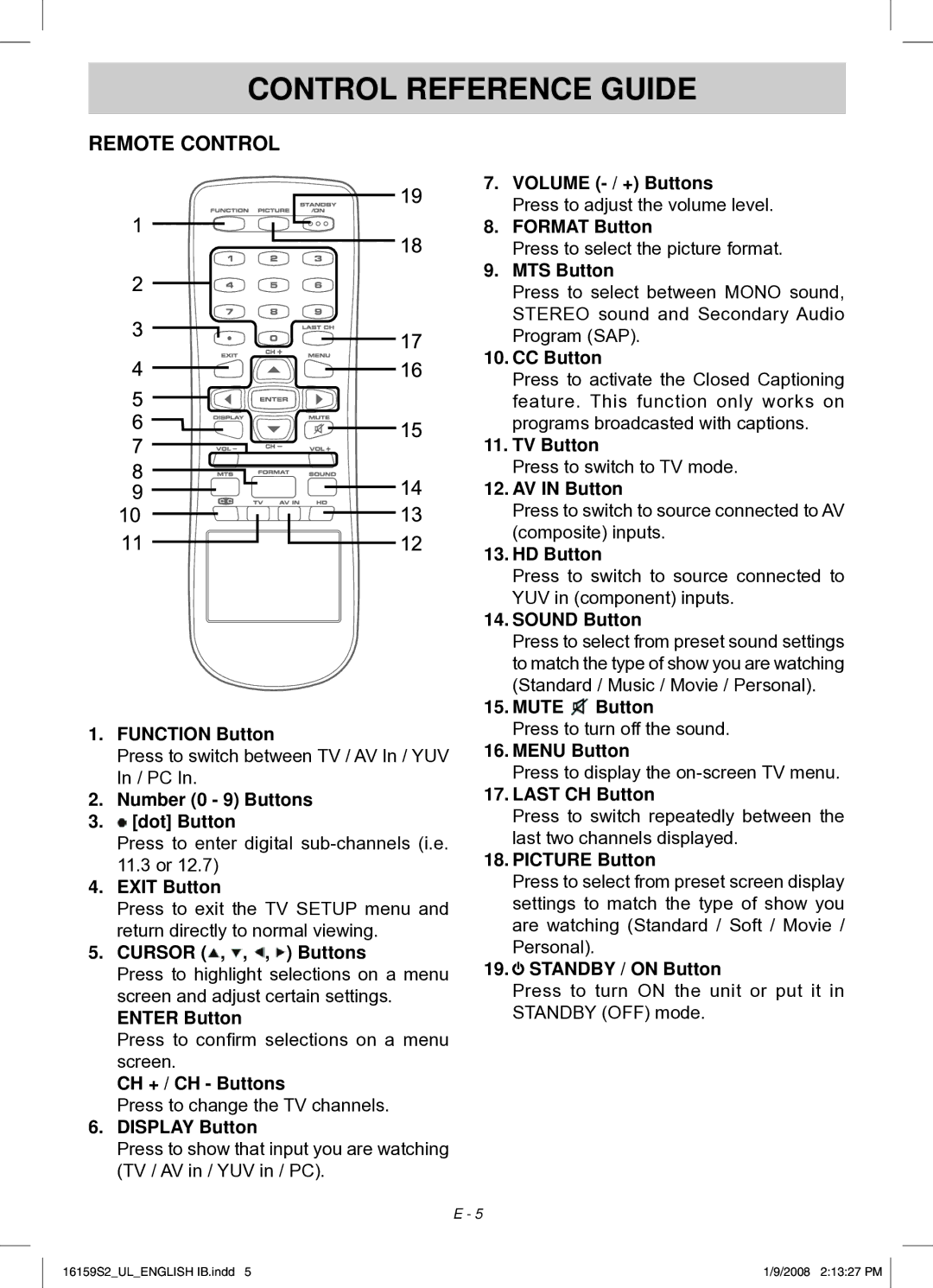 Audiovox FPE1508 manual Control Reference Guide, Remote Control 