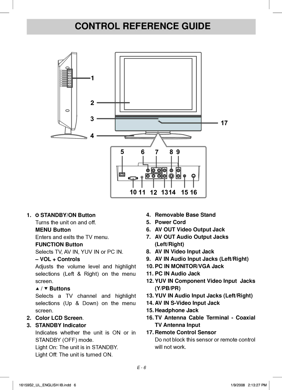 Audiovox FPE1508 manual 7 8 10 11 12 1314 15 