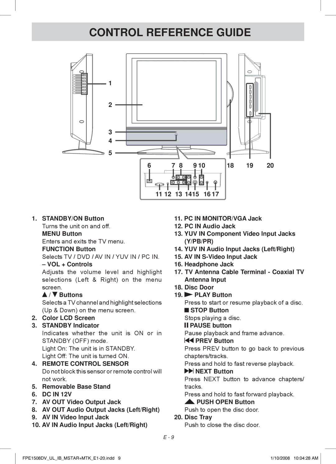 Audiovox FPE1508DV owner manual 11 12 13 1415 16 