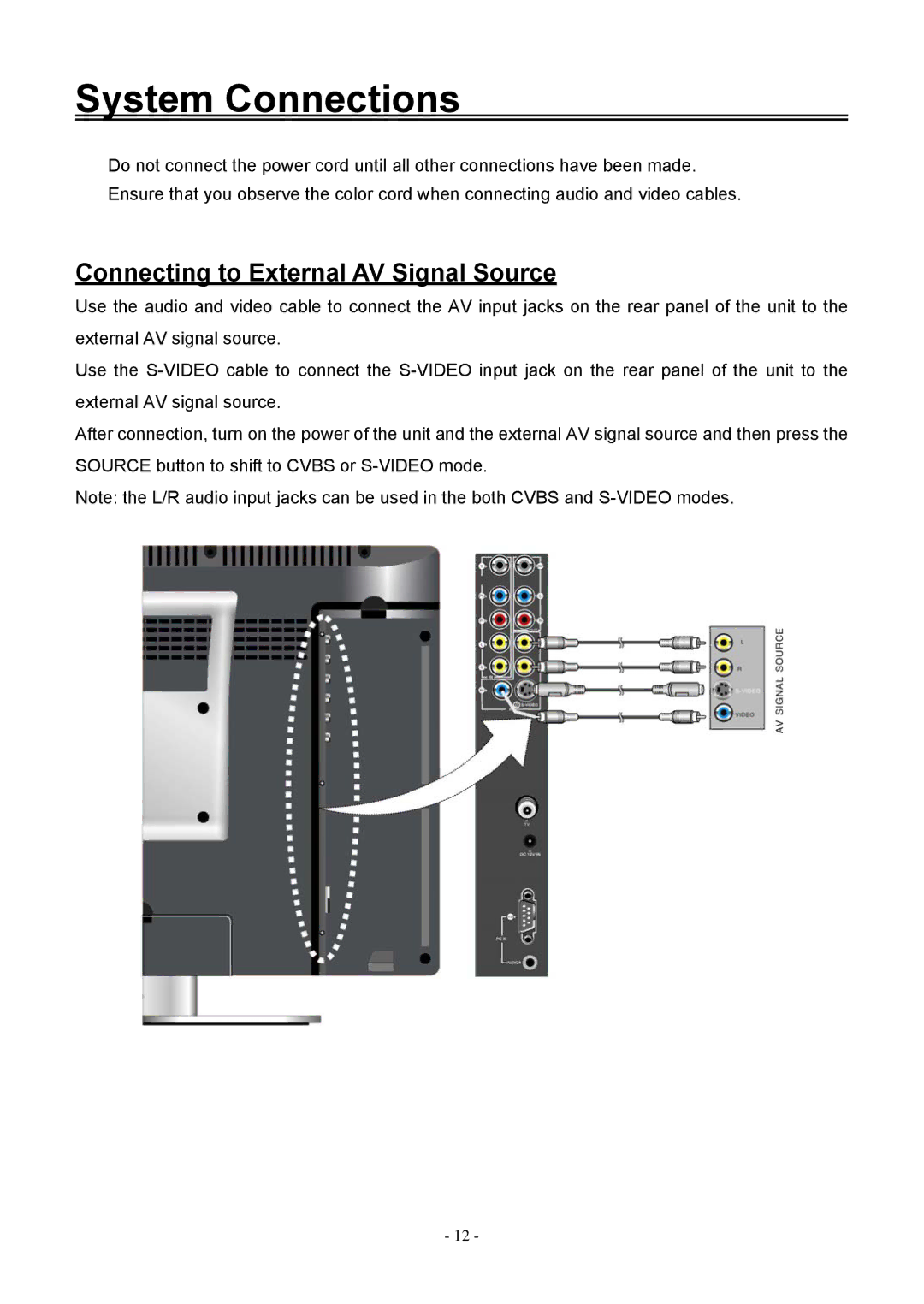 Audiovox FPE1906DV operating instructions System Connections, Connecting to External AV Signal Source 