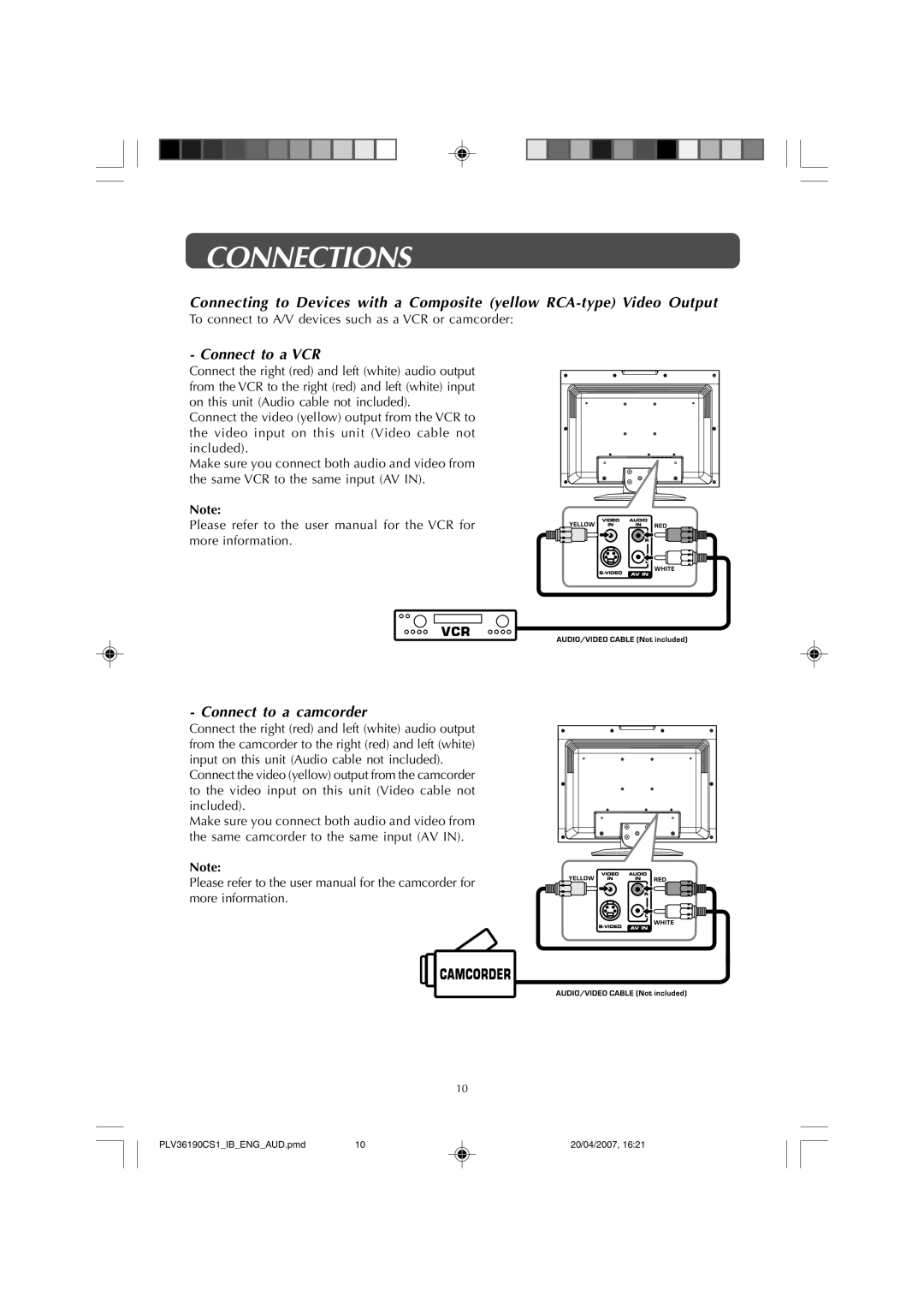 Audiovox FPE1907 owner manual Connections 