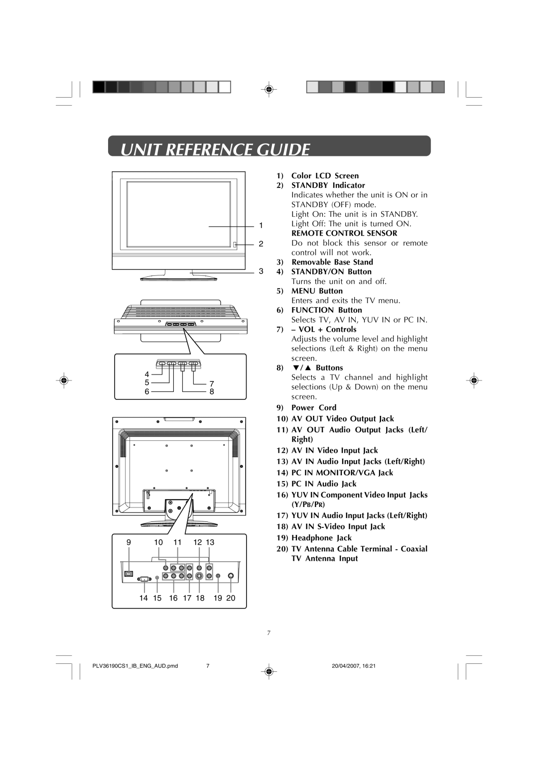 Audiovox FPE1907 owner manual Unit Reference Guide, Color LCD Screen Standby Indicator 