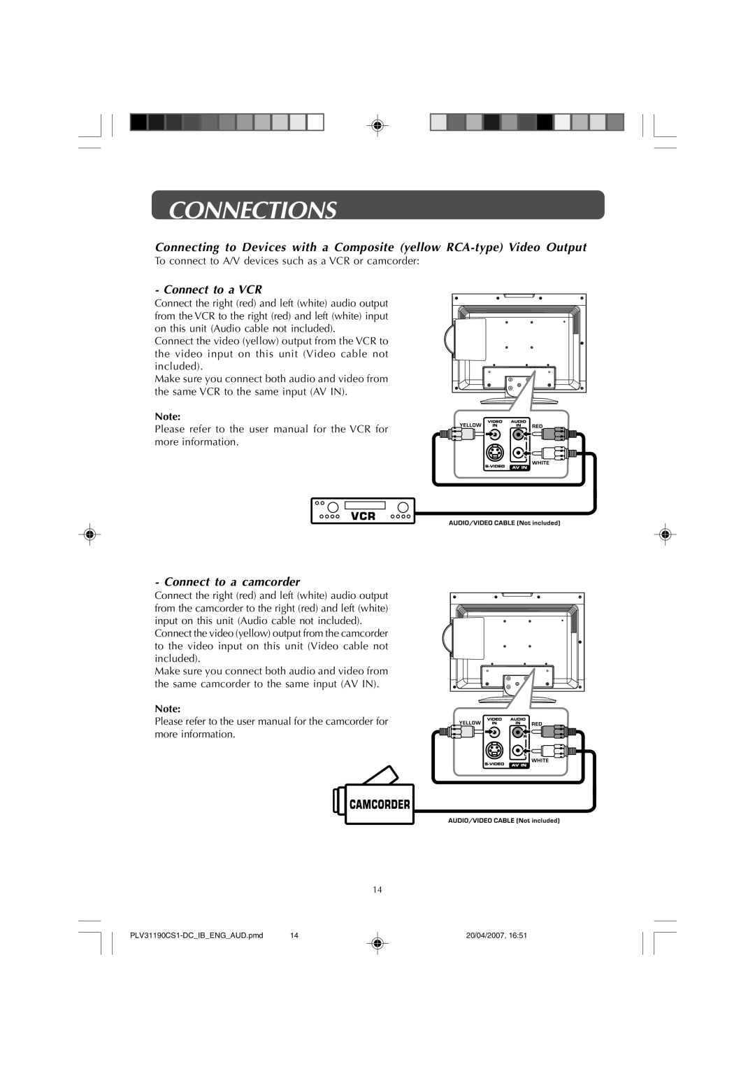 Audiovox FPE1907DV owner manual Connections 