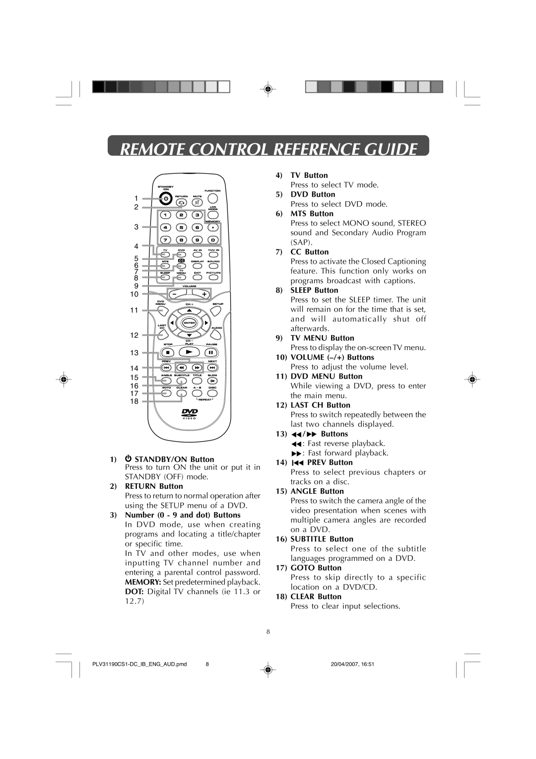 Audiovox FPE1907DV owner manual Remote Control Reference Guide, Number 0 9 and dot Buttons 