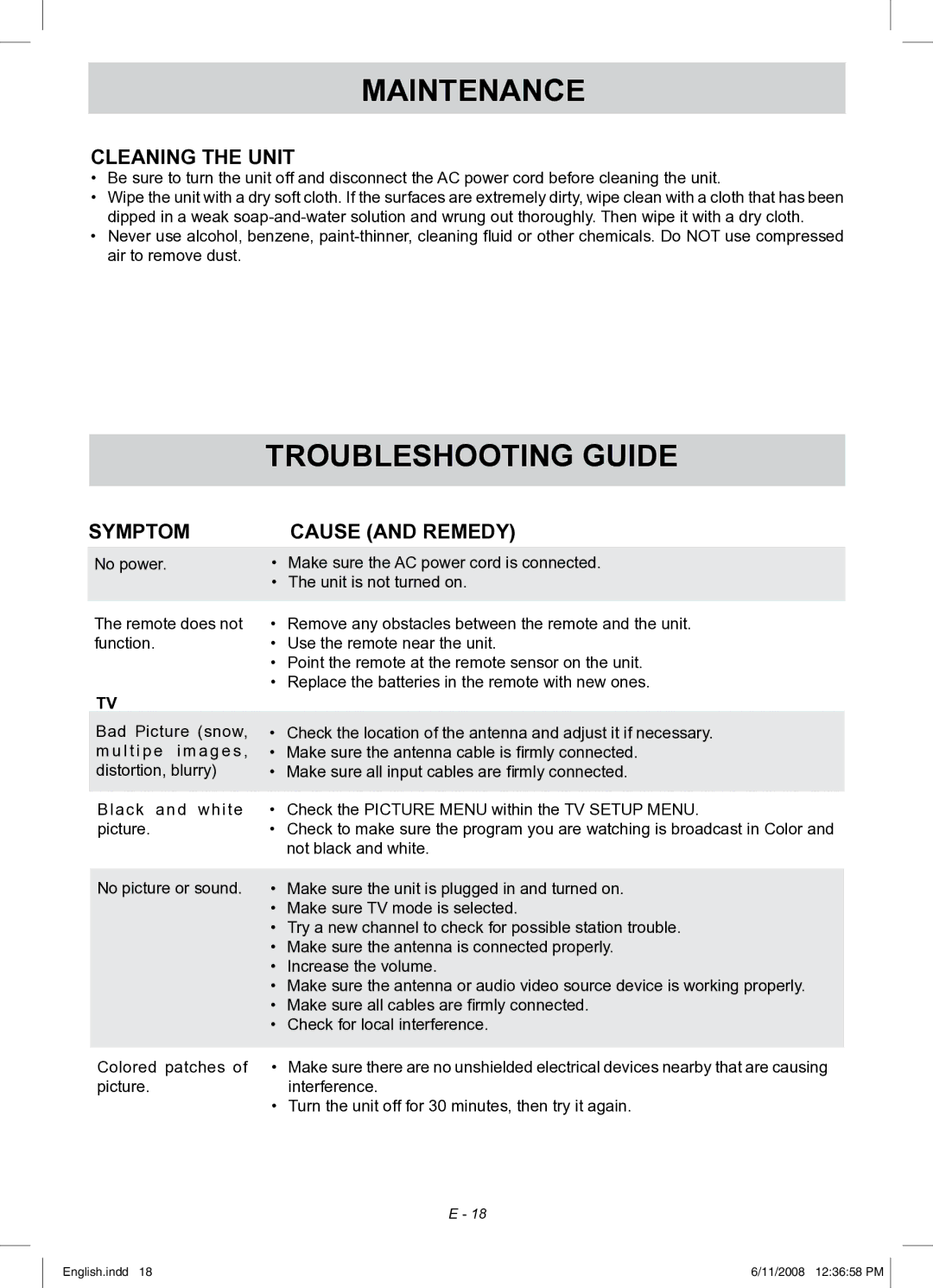 Audiovox FPE1908 owner manual Maintenance, Troubleshooting Guide, Cleaning the Unit, Symptom Cause and Remedy 