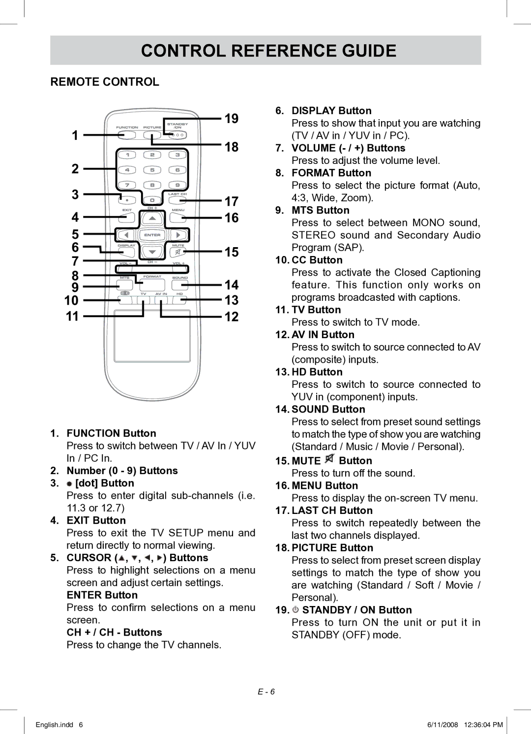 Audiovox FPE1908 owner manual Control Reference Guide, Remote Control 