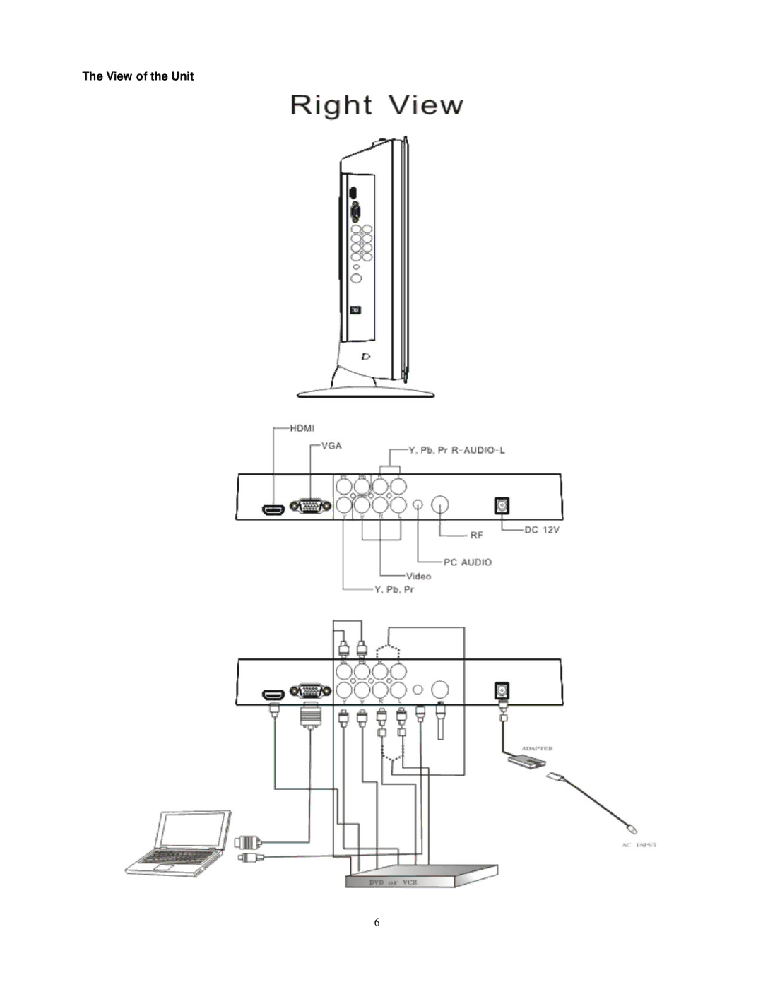 Audiovox FPE1909DVDC manual View of the Unit 