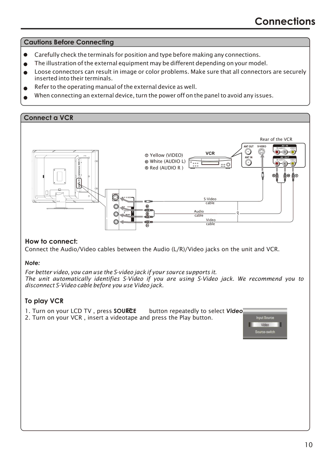 Audiovox FPE2006 manual Connections, Connect a VCR, How to connect, To play VCR 